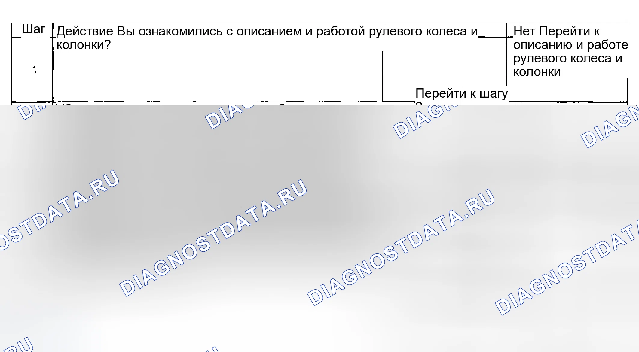 Рис. 9: КЛЮЧ НЕ МОЖЕТ БЫТЬ ИЗВЛЕЧЕН В ПОЛОЖЕНИИ БЛОКИРОВКИ ВЫКЛЮЧЕНИЯ. GMC Savana Camper Special G3500 