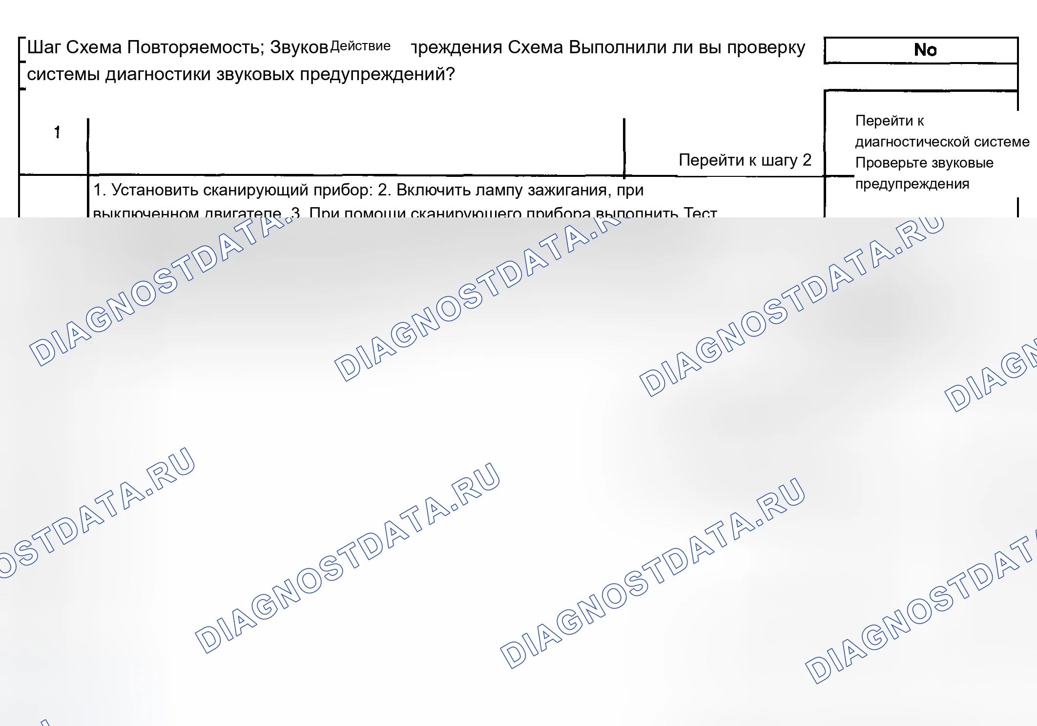 Рис. 41: Chime Inoperative (Не работает). Buick Century VI