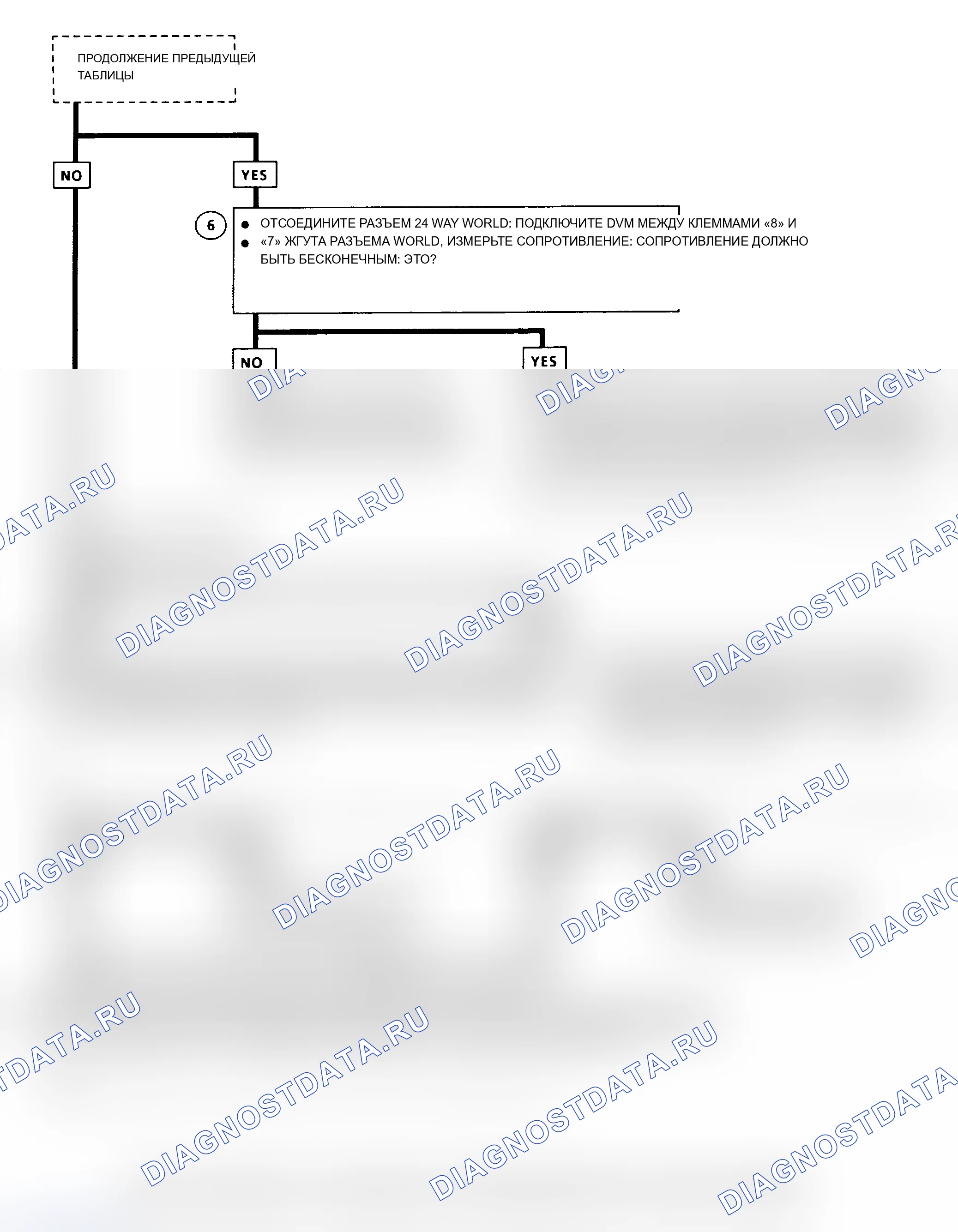 Рис. 43. Oldsmobile Cutlass Supreme I