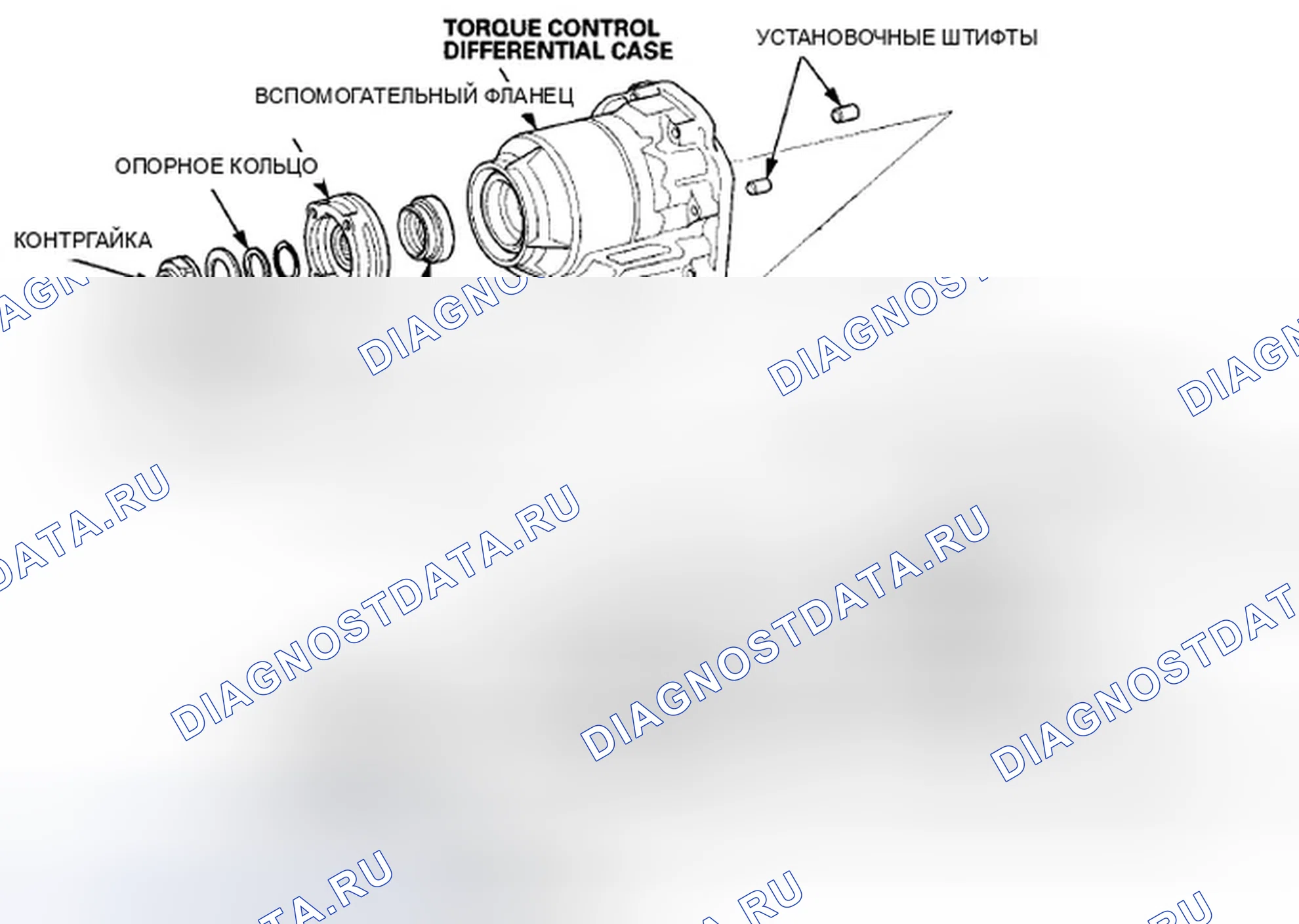 Рис. 61: TCD. Honda CR-V III рестайлинг