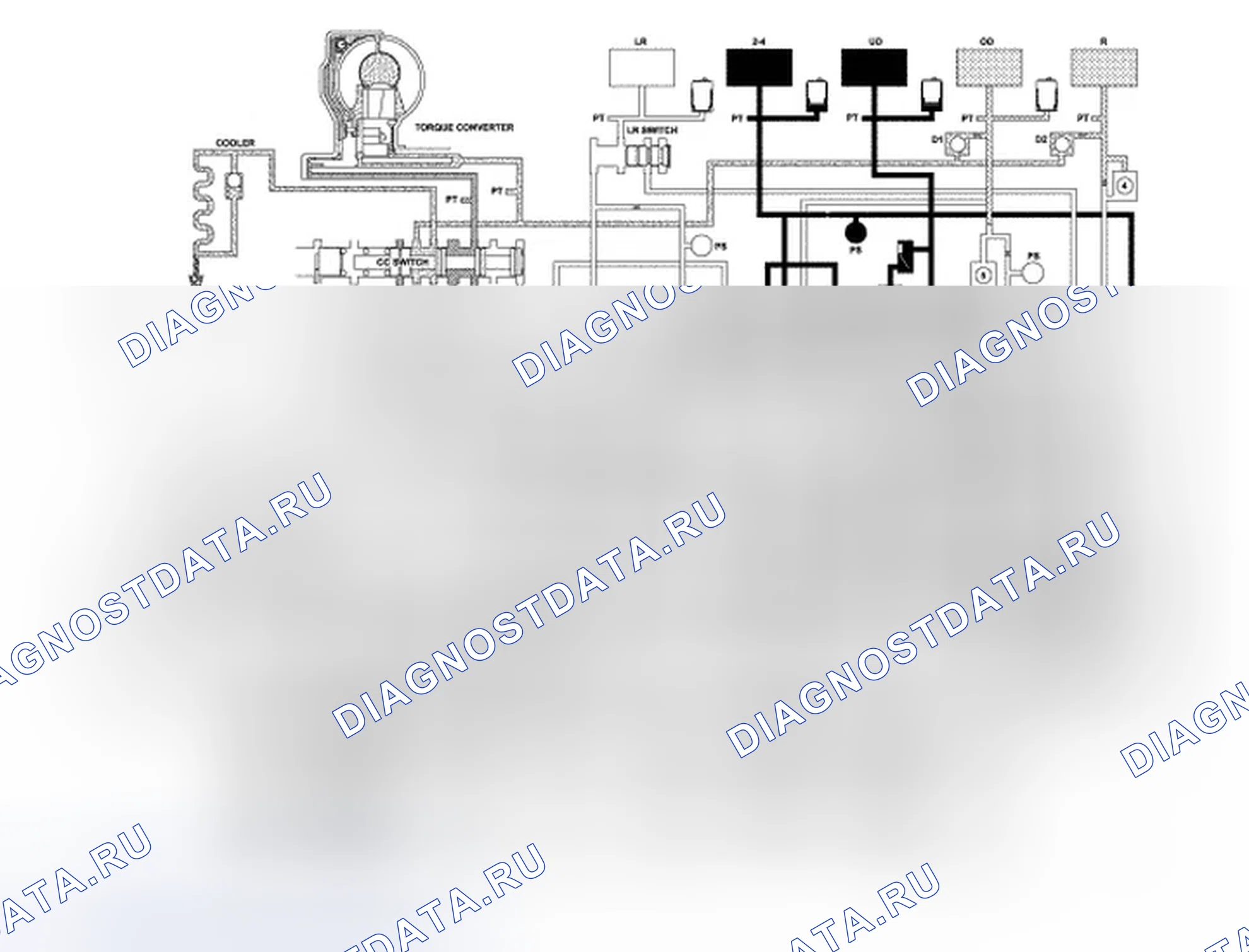 Рис. 387. Dodge Magnum I рестайлинг
