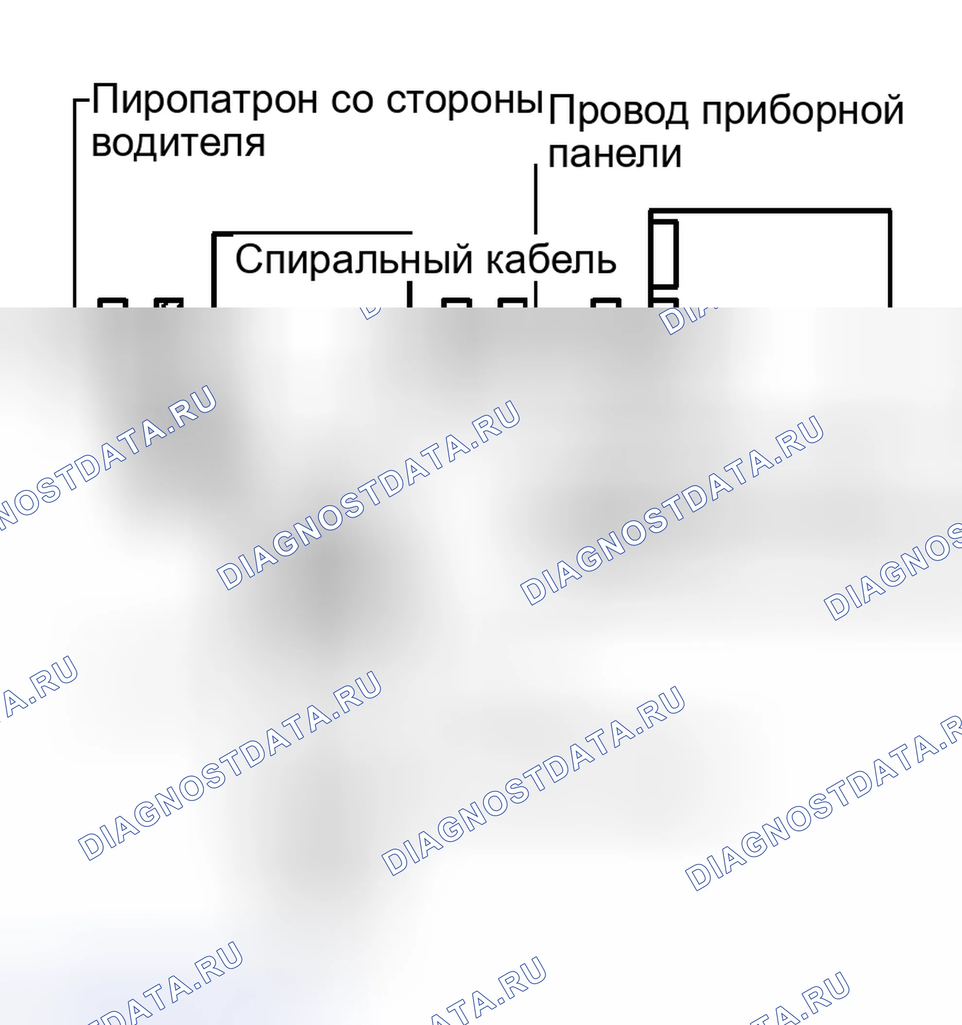 Рис. 132. Toyota Camry Solara II
