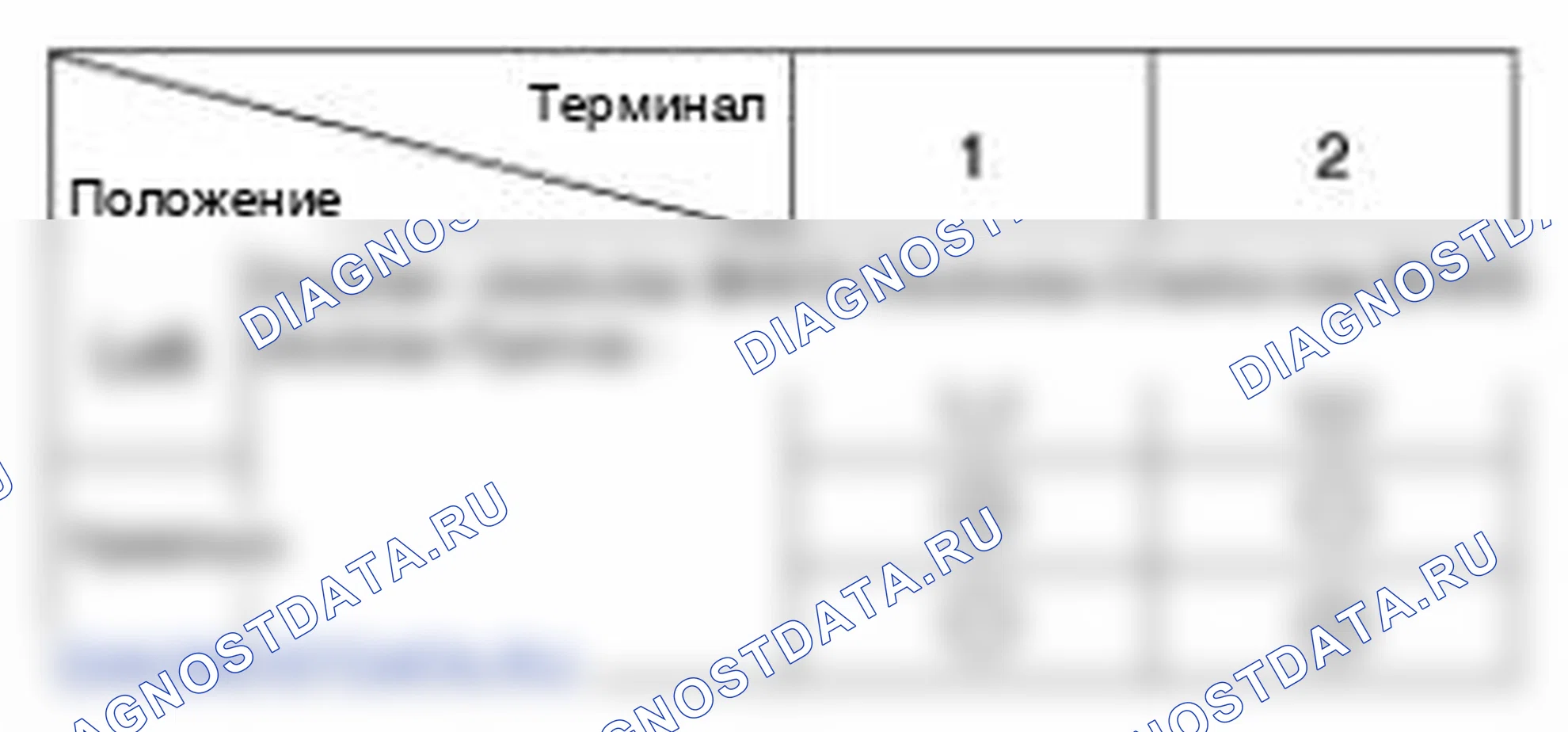 Рис. 9. Hyundai Tucson II