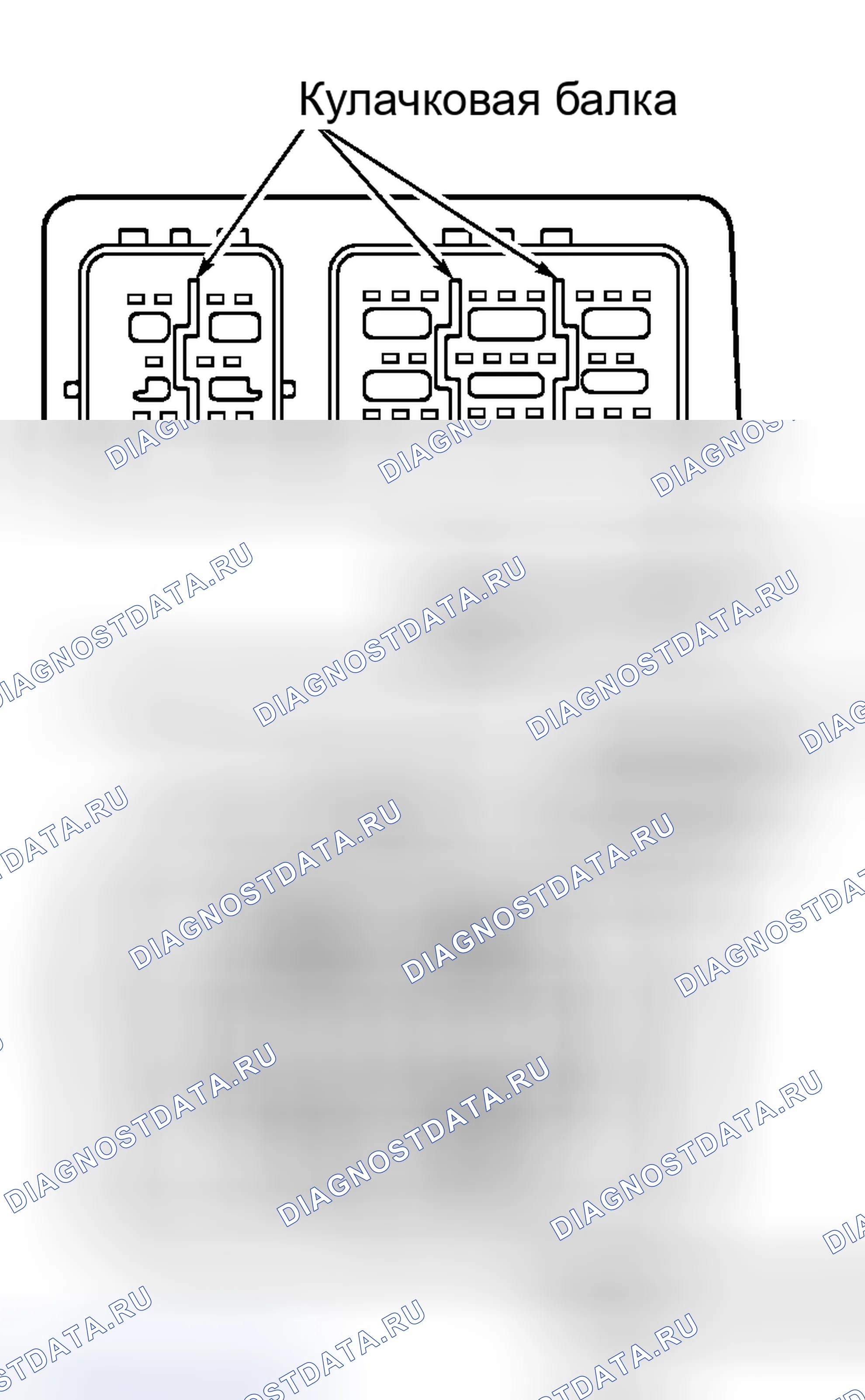 Рис. 49: Возможные причины. Lincoln Navigator I