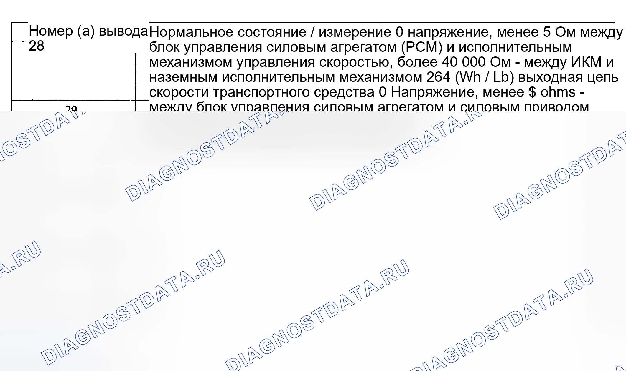 Рис. 13. Hyundai ix20 I рестайлинг