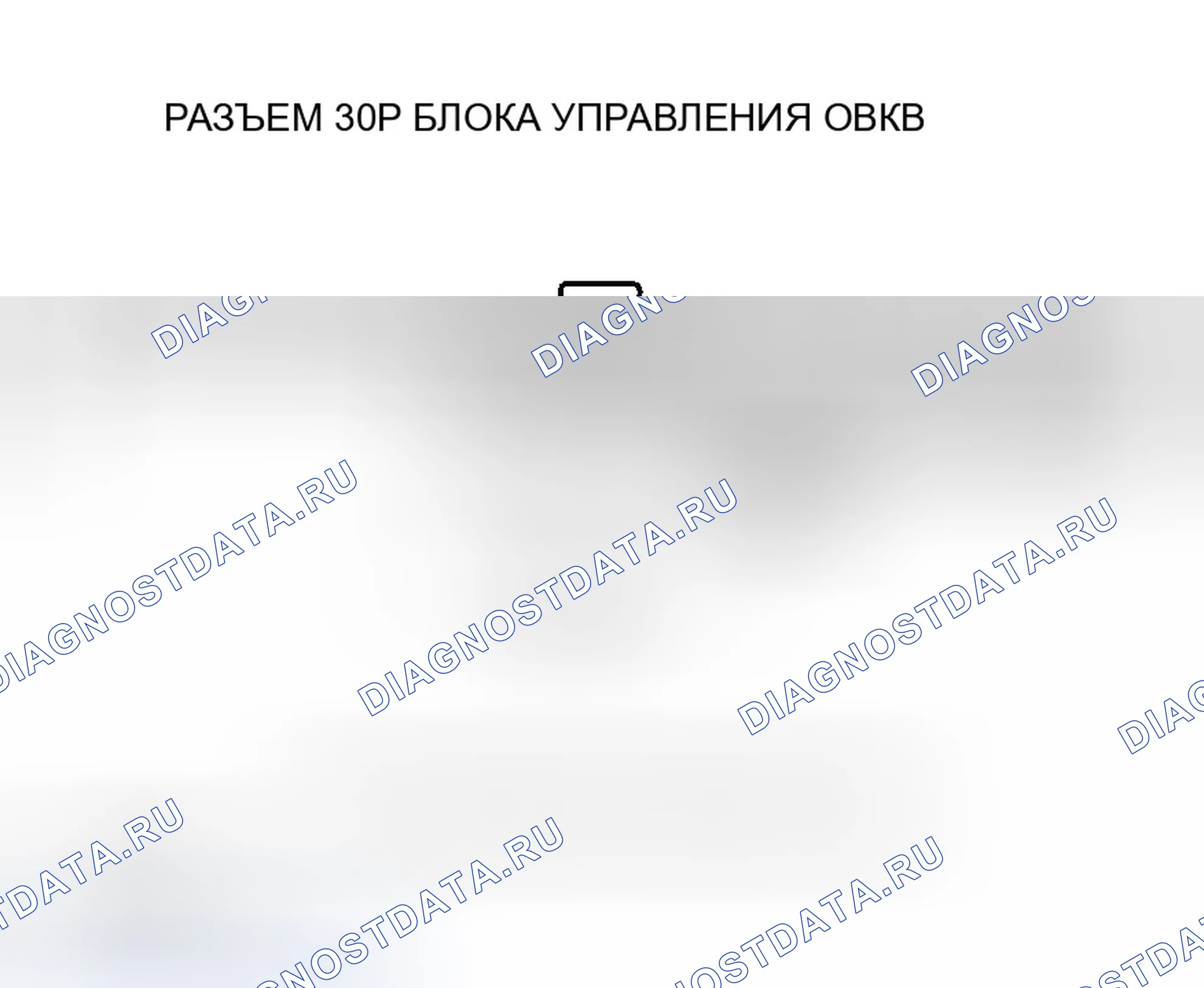 Рис. 116. Honda Ridgeline I