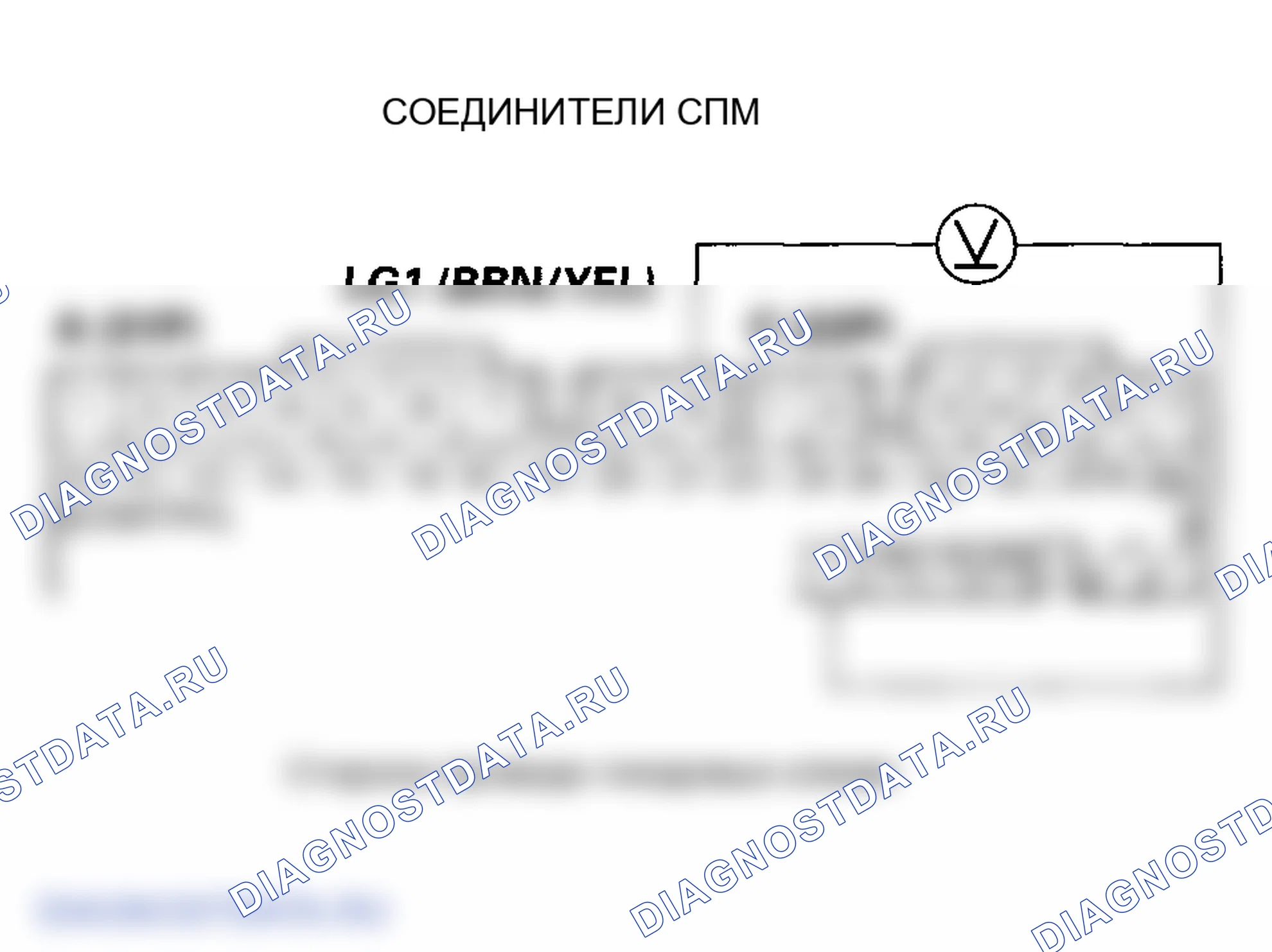 Рис. 530. Honda Element I