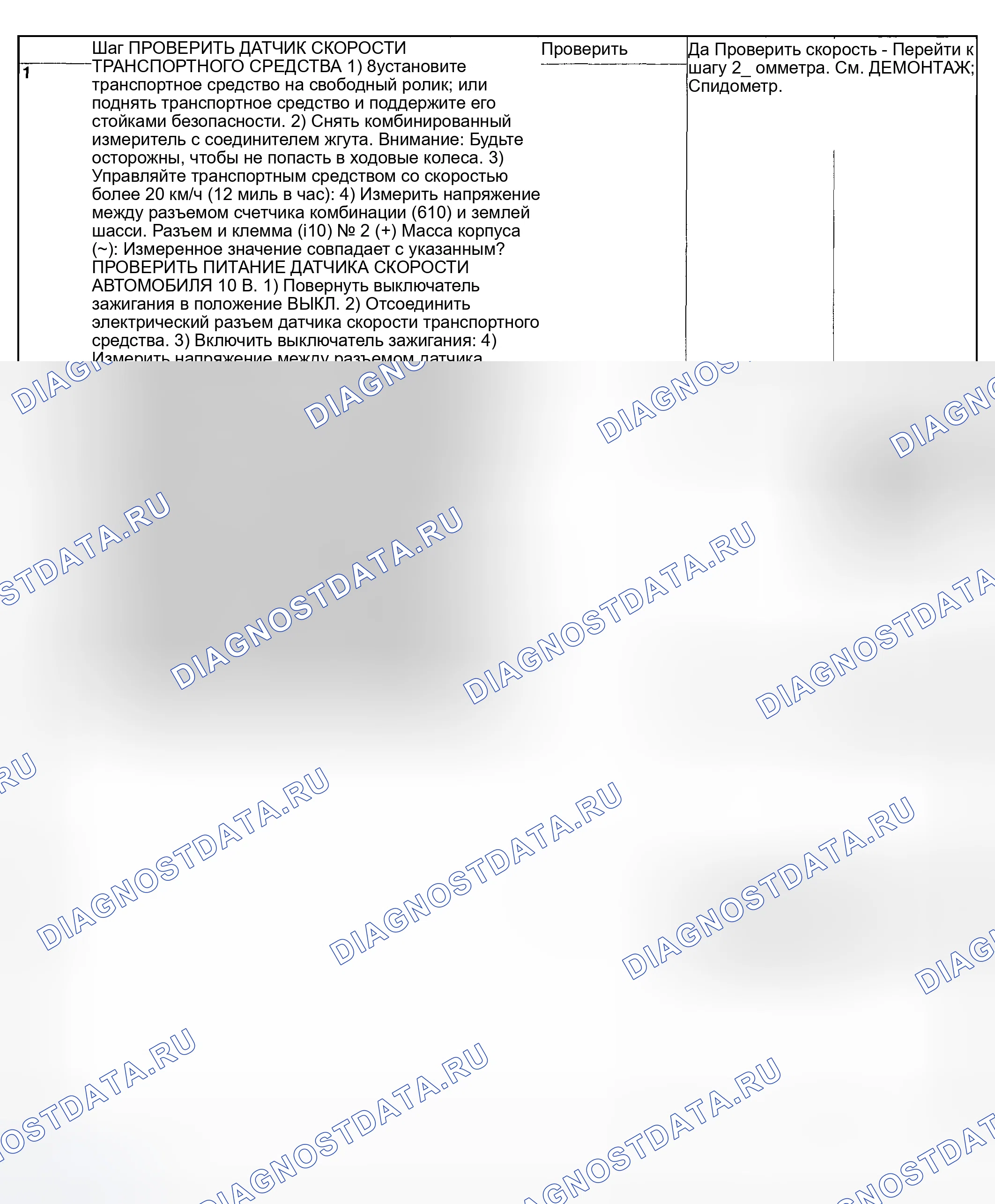 Рис. 4: ПРОВЕРКА ДАТЧИКА СКОРОСТИ ТРАНСПОРТНОГО СРЕДСТВА. Subaru Impreza GD/GC/GG рестайлинг