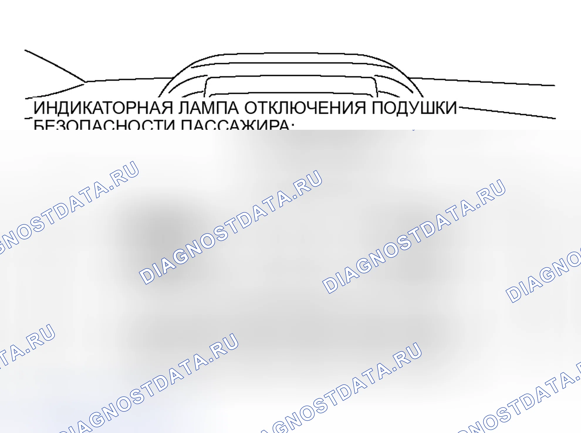 Рис. 316: ПРОВЕРКА СВЕТОВОГО ИНДИКАТОРА ОТКЛЮЧЕНИЯ ПОДУШКИ БЕЗОПАСНОСТИ ПАССАЖИРА. Mitsubishi Endeavor I