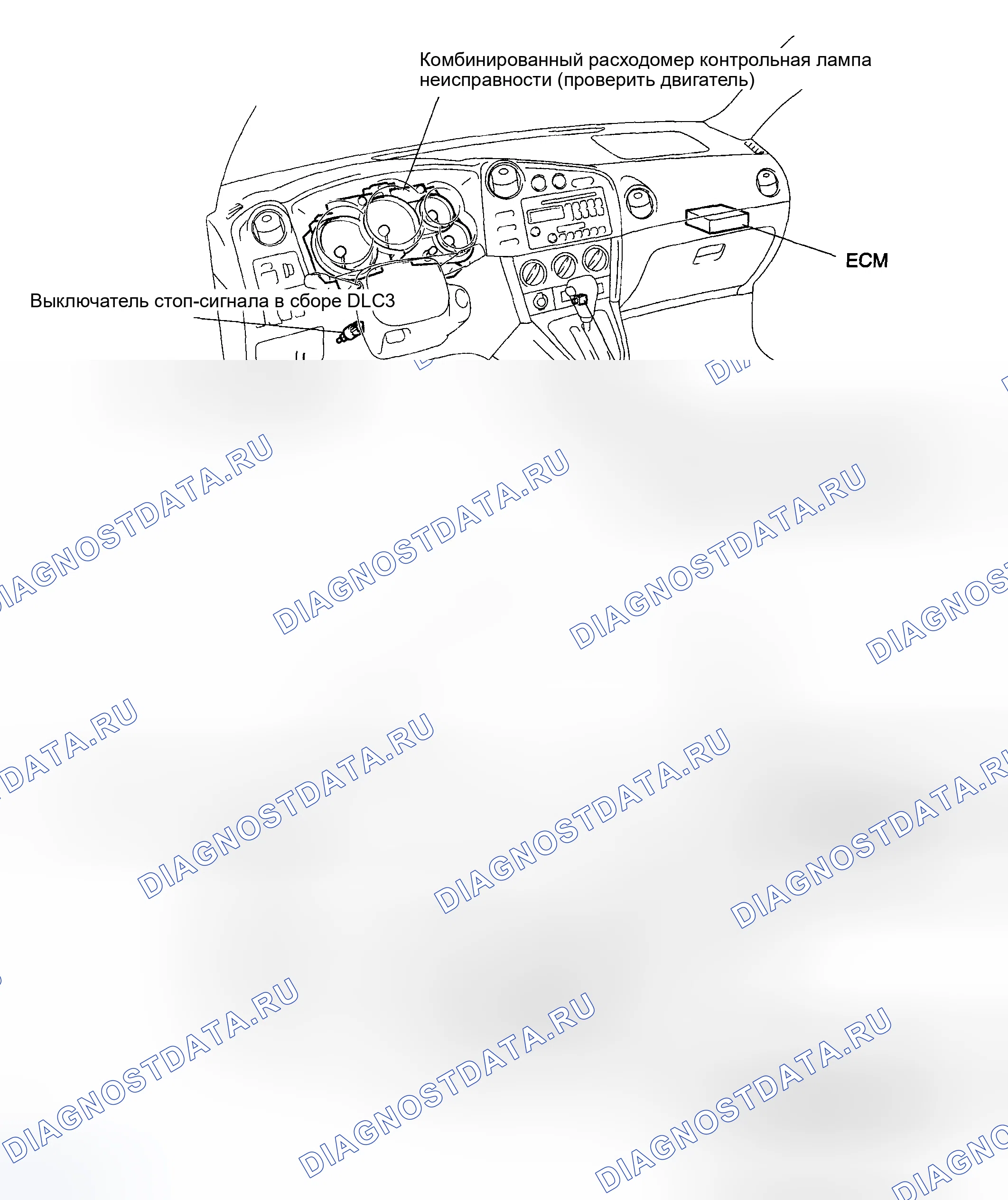 Рис. 106: РАСПОЛОЖЕНИЕ. Toyota Matrix E130