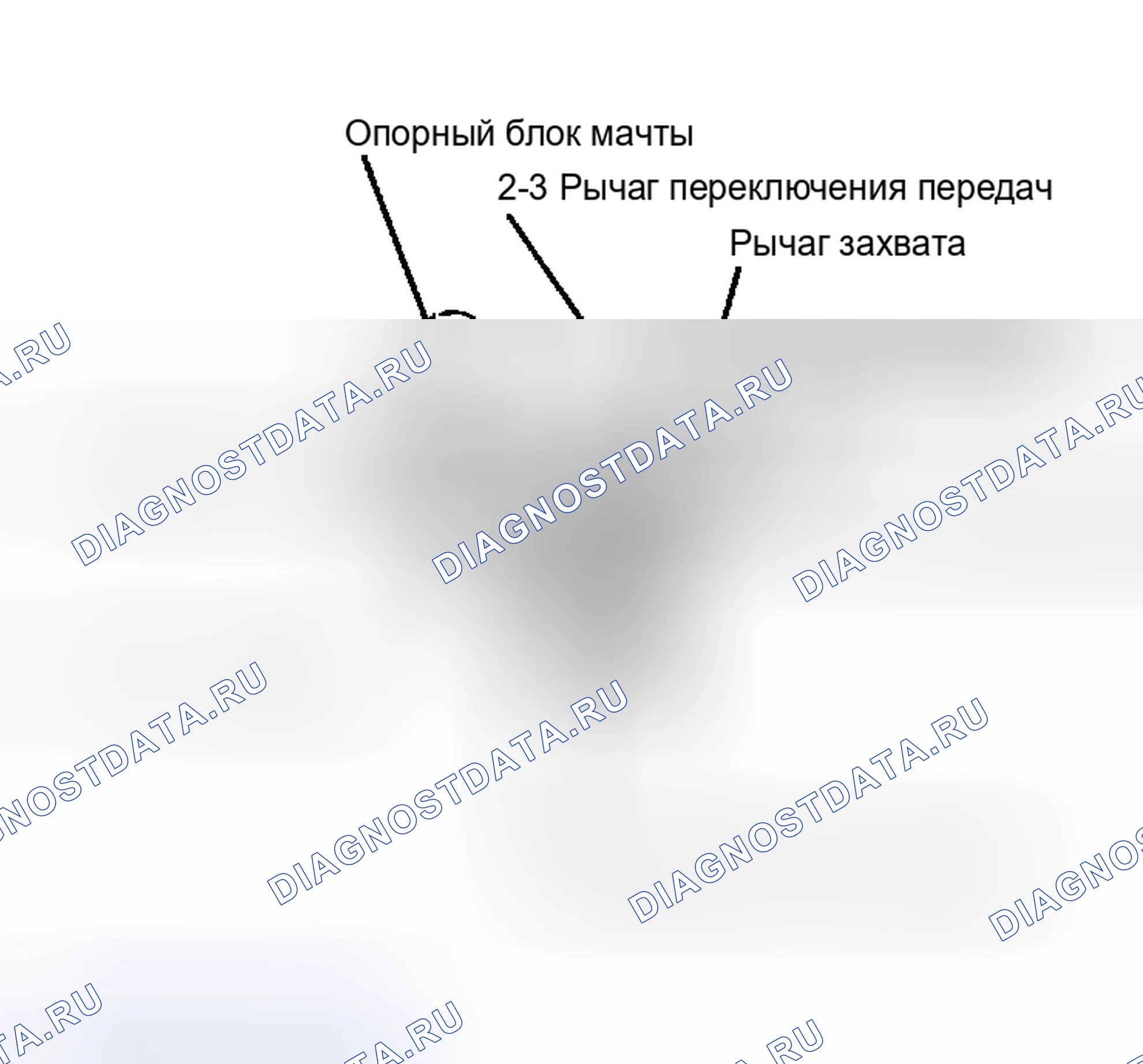 Рис. 1: Серия «C» и «K» с МКПП. Chevrolet Suburban C10 