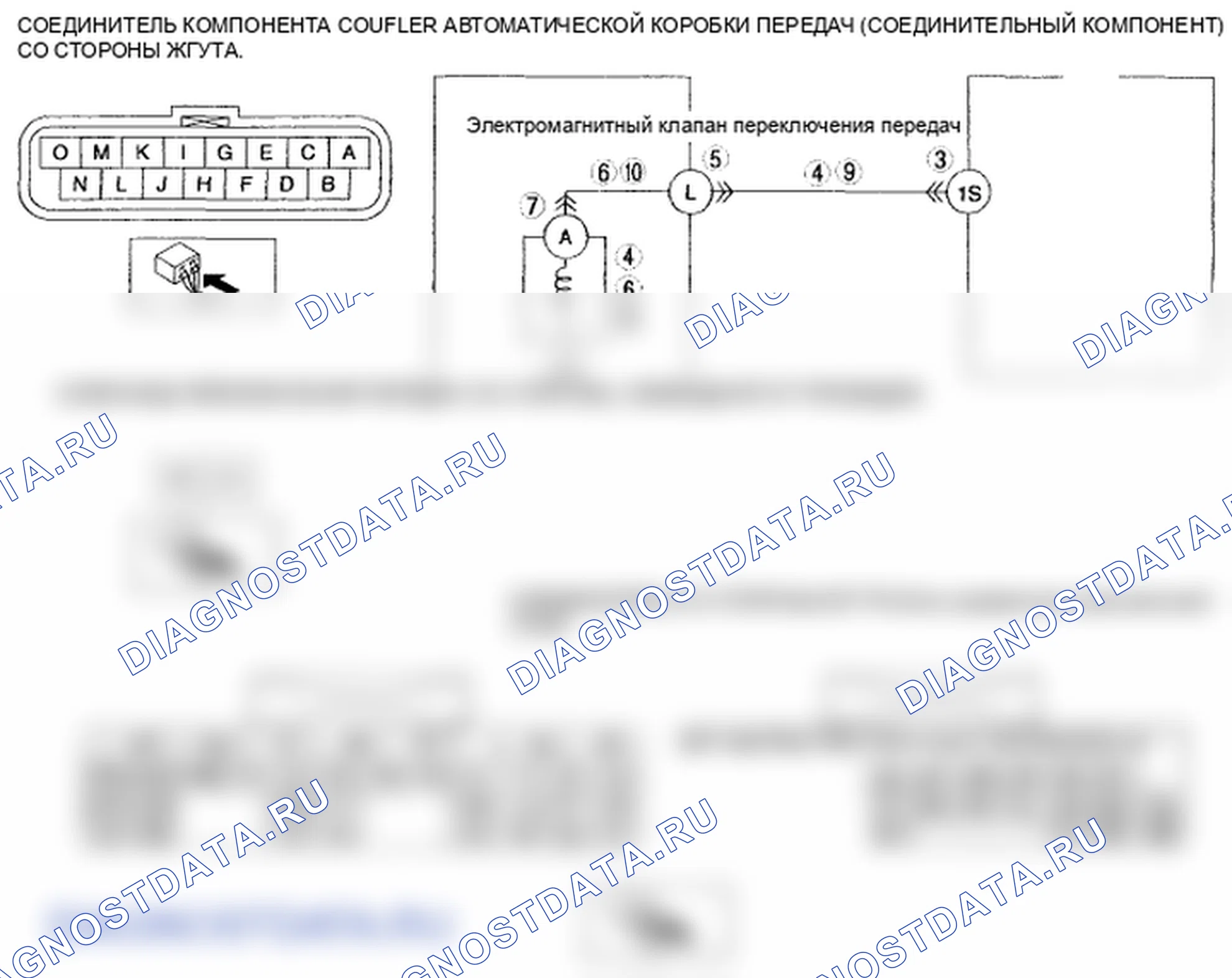 Рис. 532: расшифровка кода ошибки P0980 [хтагх1] SJ6A-EL. Mazda MX-5 NC рестайлинг