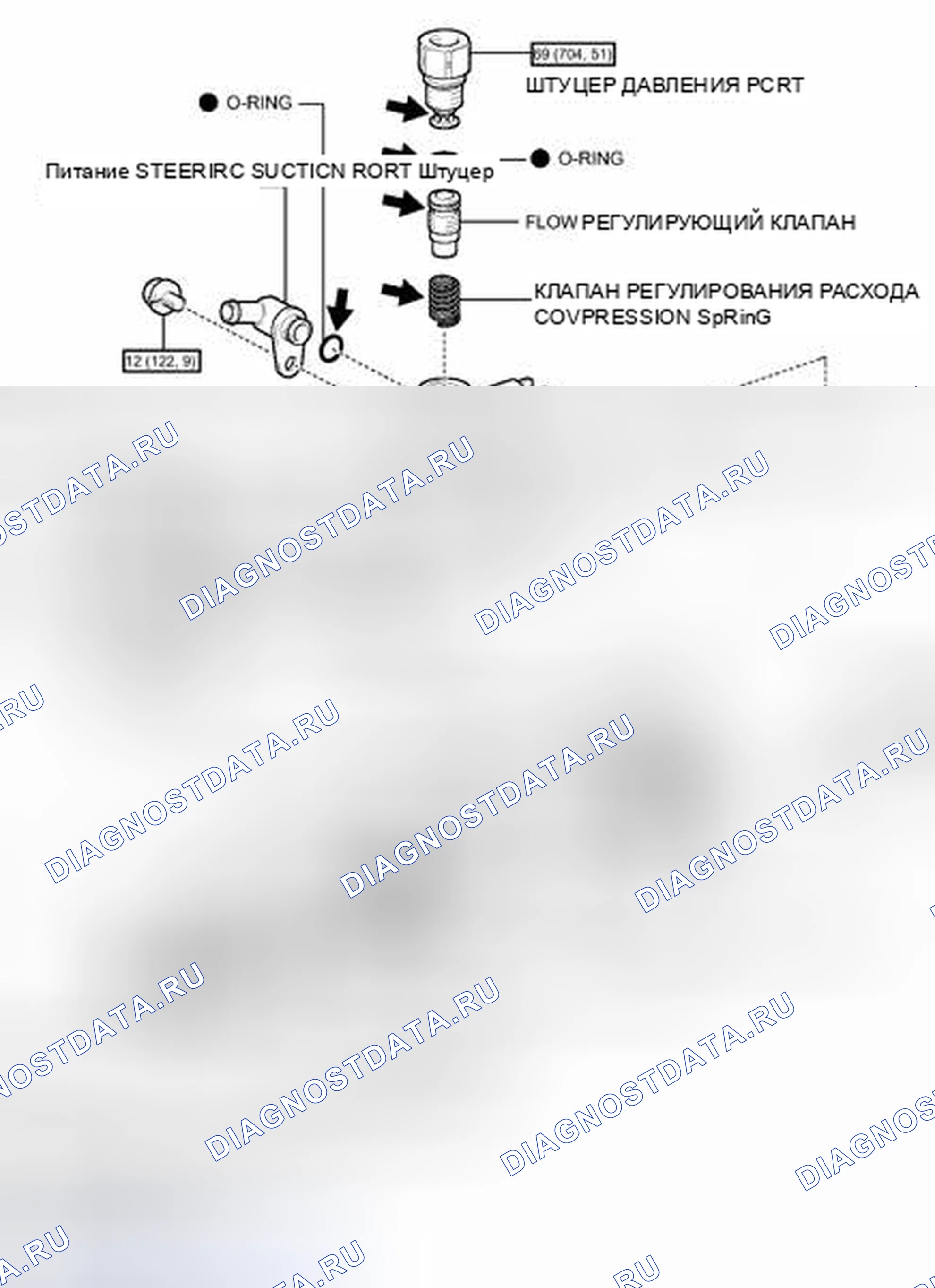 Рис. 48: ИЛЛЮСТРАЦИЯ. Toyota Tundra II