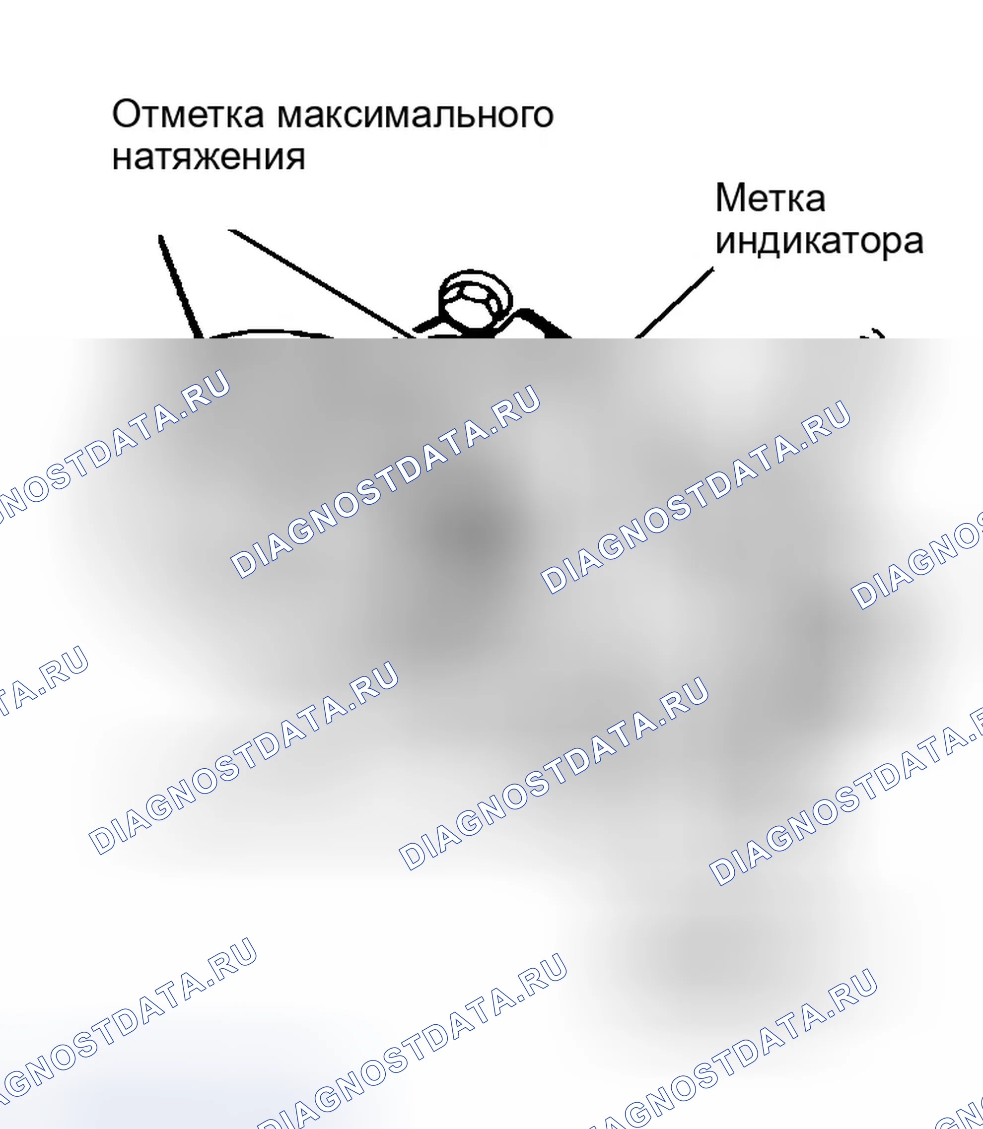 Рис. 8: ИНДИКАТОР ИЗНОСА УСТАНОВОЧНОГО НАТЯЖНОГО УСТРОЙСТВА (ДИЗЕЛЬНОЕ ТОПЛИВО ОБЪЕМОМ 7,3 л, 1999). Ford Expedition I