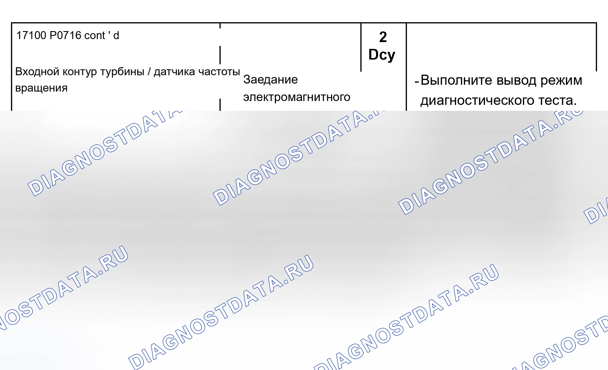 Рис. 226. Audi A8 D2