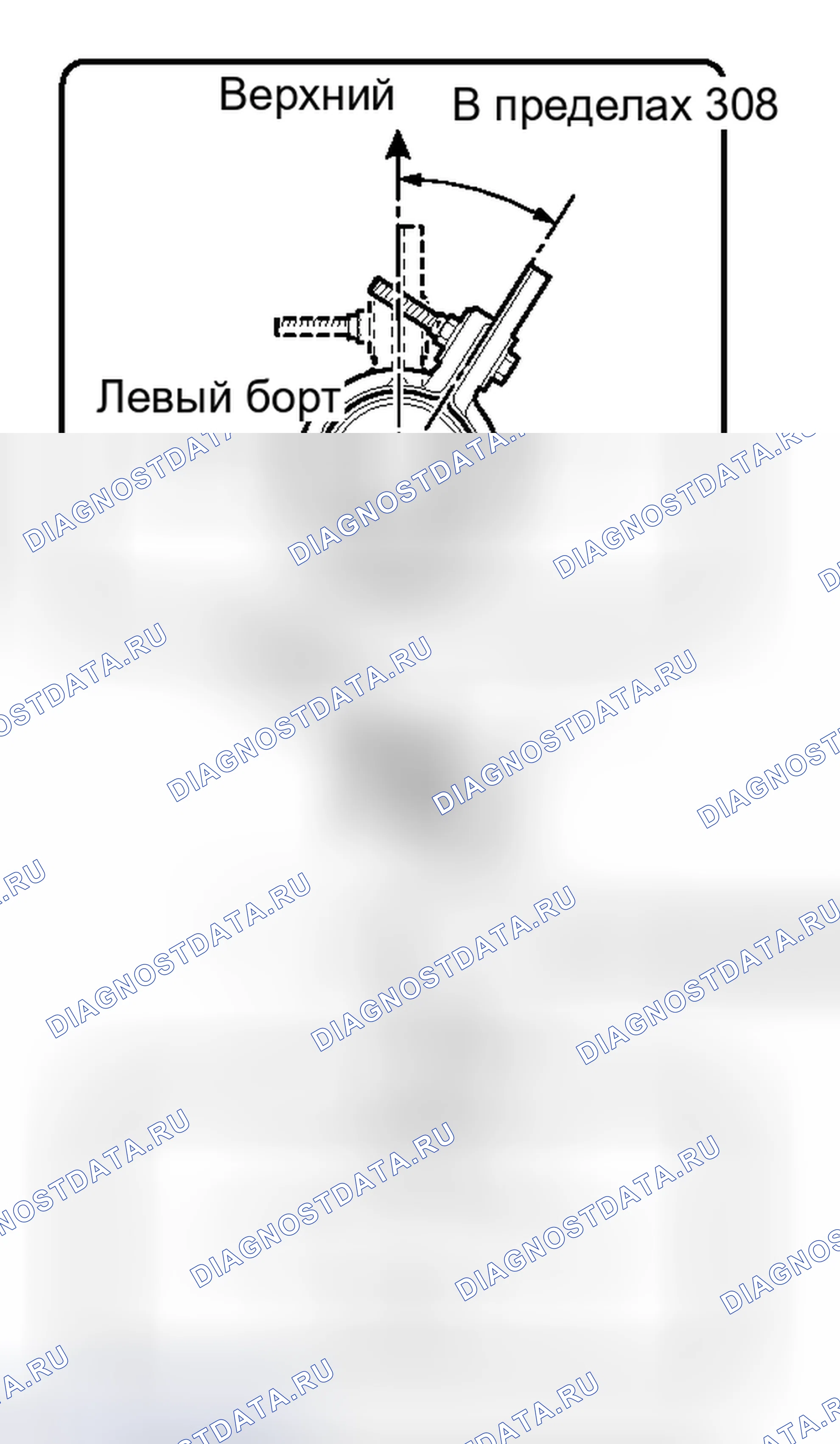 Рис. 70. Toyota Sequoia II рестайлинг