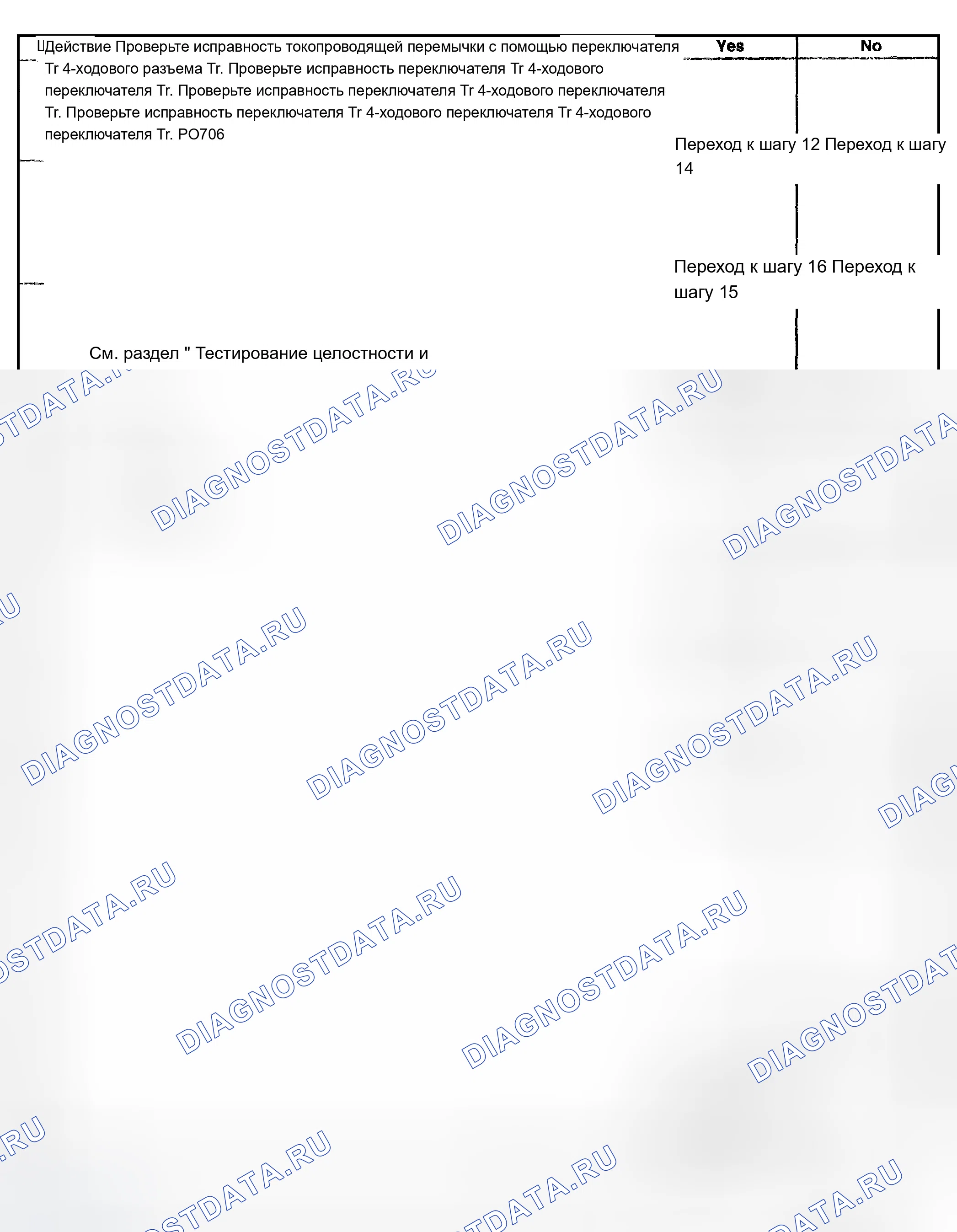 Рис. 267. Chevrolet TrailBlazer I