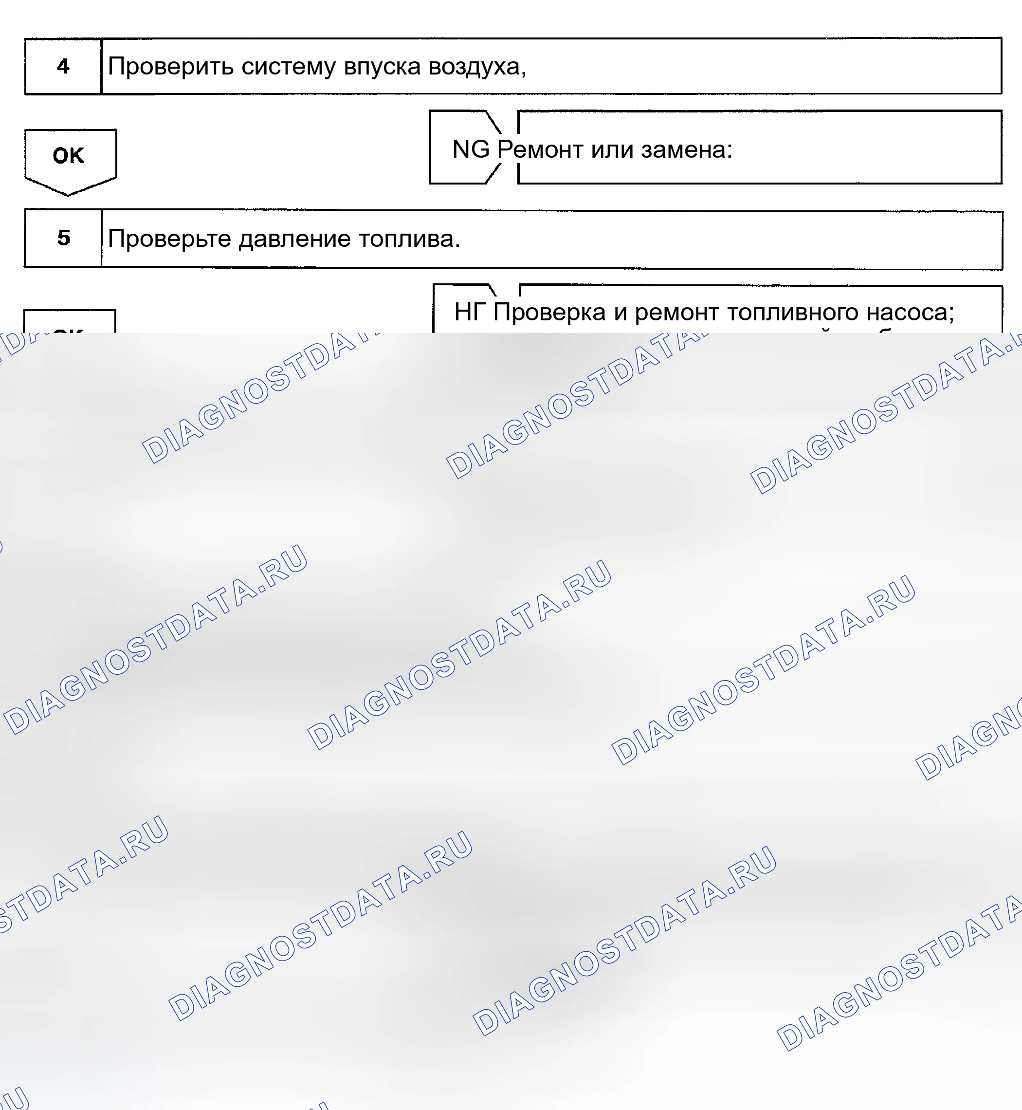 Рис. 50. Haval Menglong I