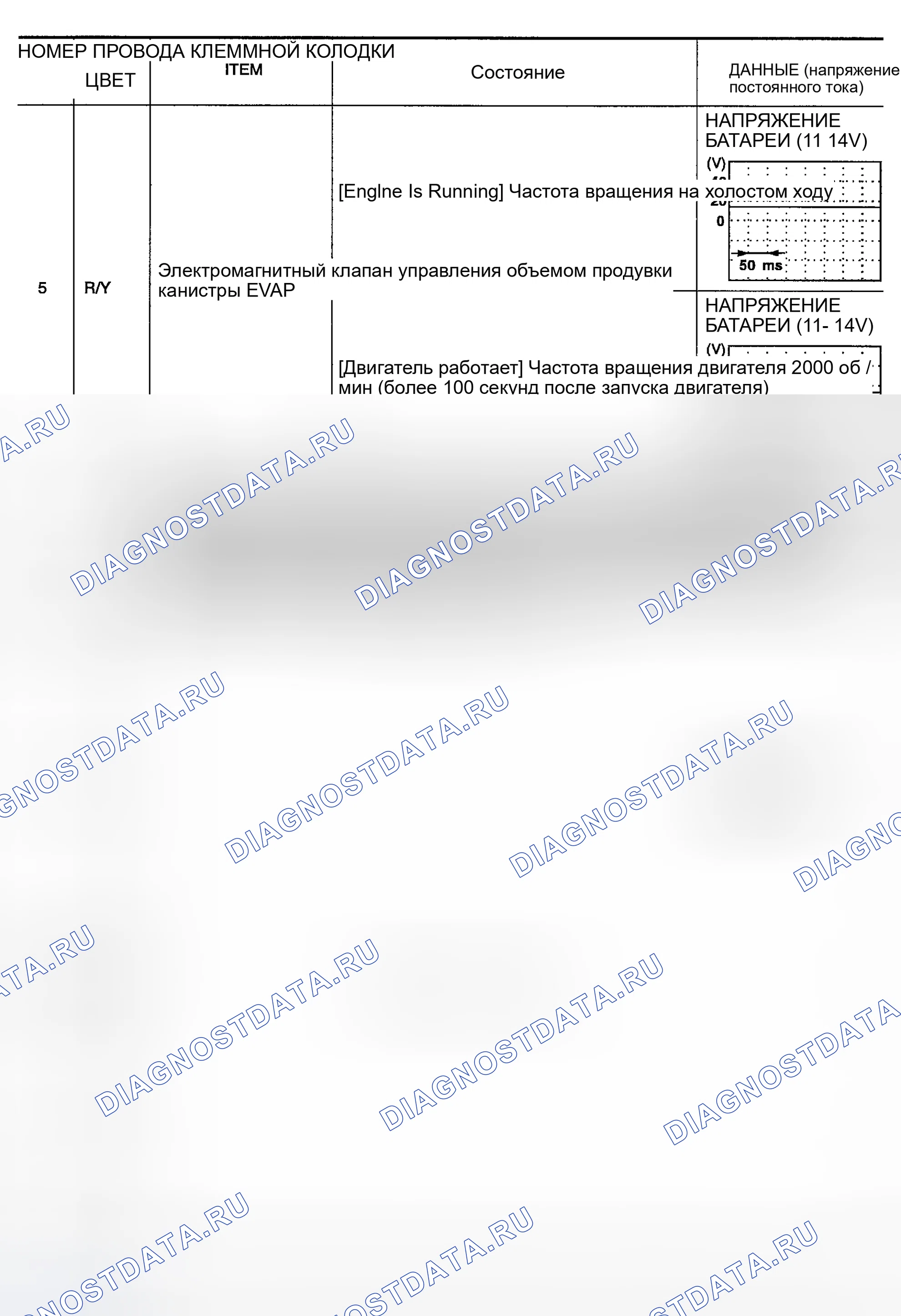 Рис. 45. Nissan Sentra B15