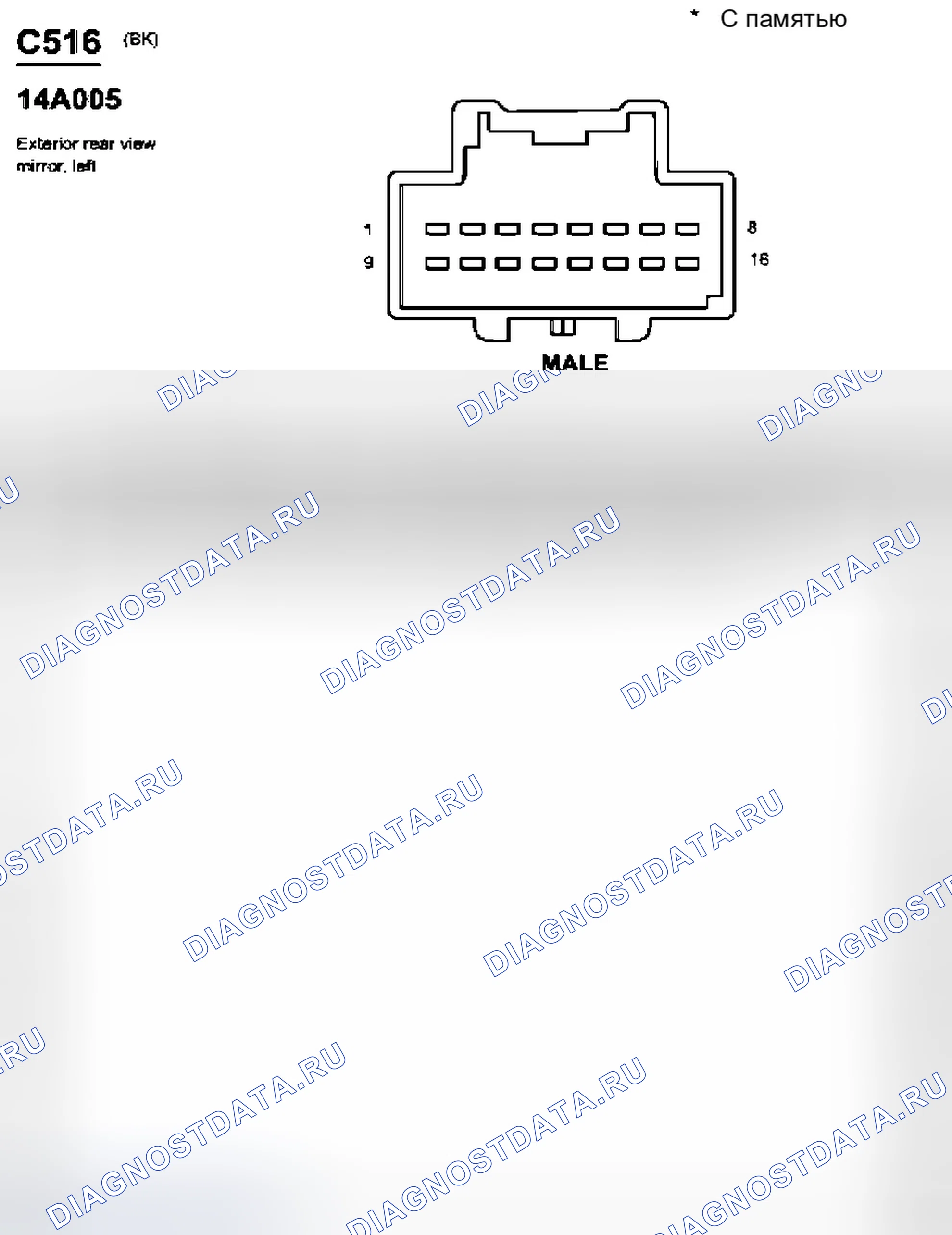Рис. 202. Ford Expedition II
