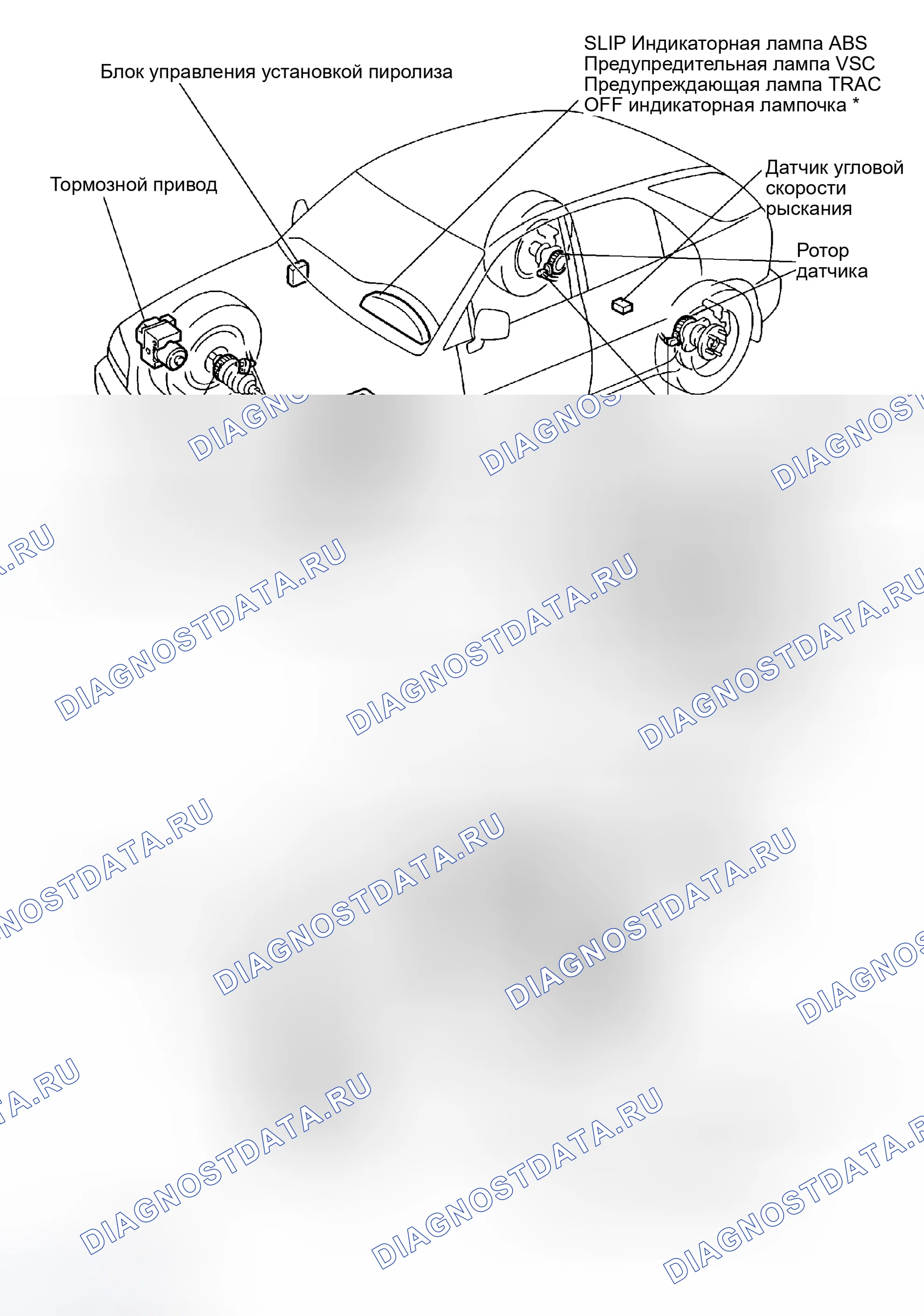 Рис. 35: РАСПОЛОЖЕНИЕ ДЕТАЛЕЙ. Lexus RX I
