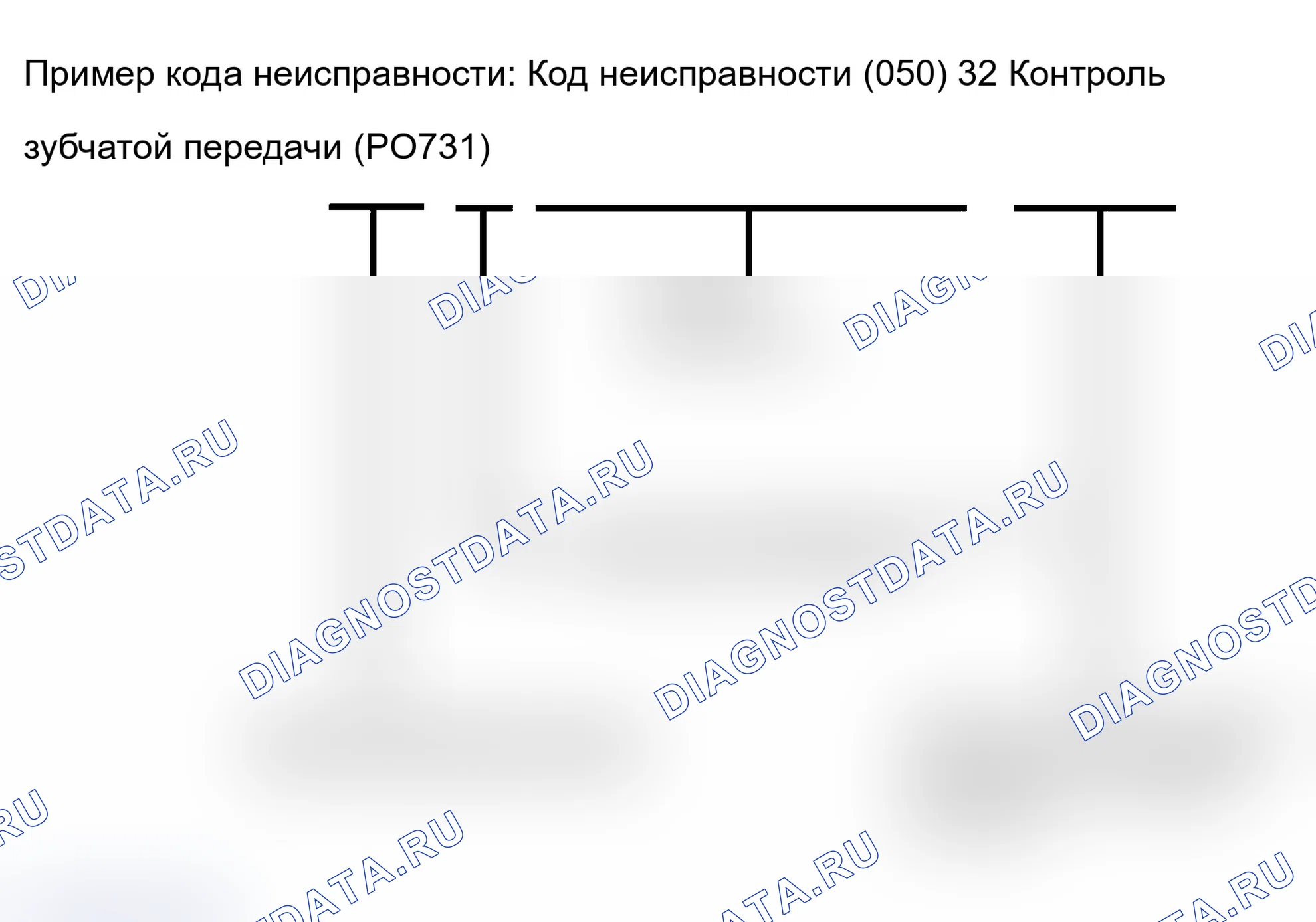 Рис. 189: КОДЫ НЕИСПРАВНОСТЕЙ. BMW X3 E83