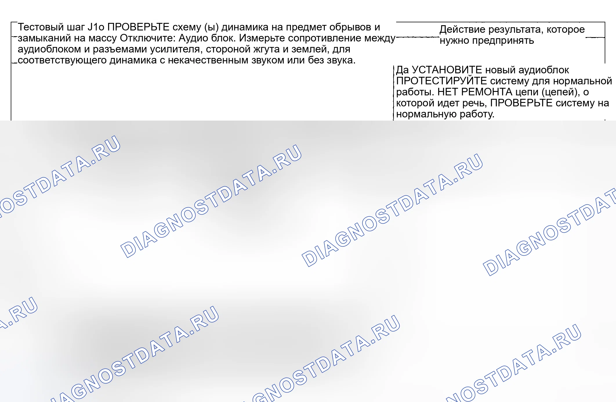 Рис. 71. Hyundai ix20 I рестайлинг
