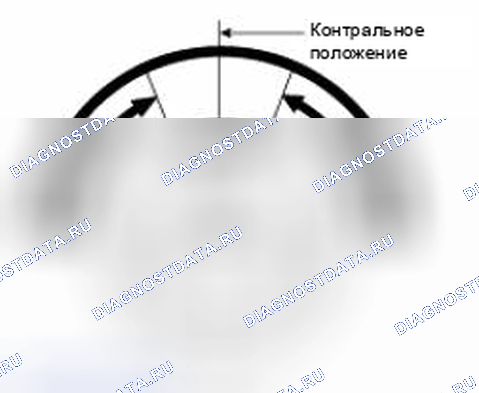 Рис. 36: ПРОВЕРКА ВОЗВРАТА РУЛЕВОГО КОЛЕСА. Geely Panda I