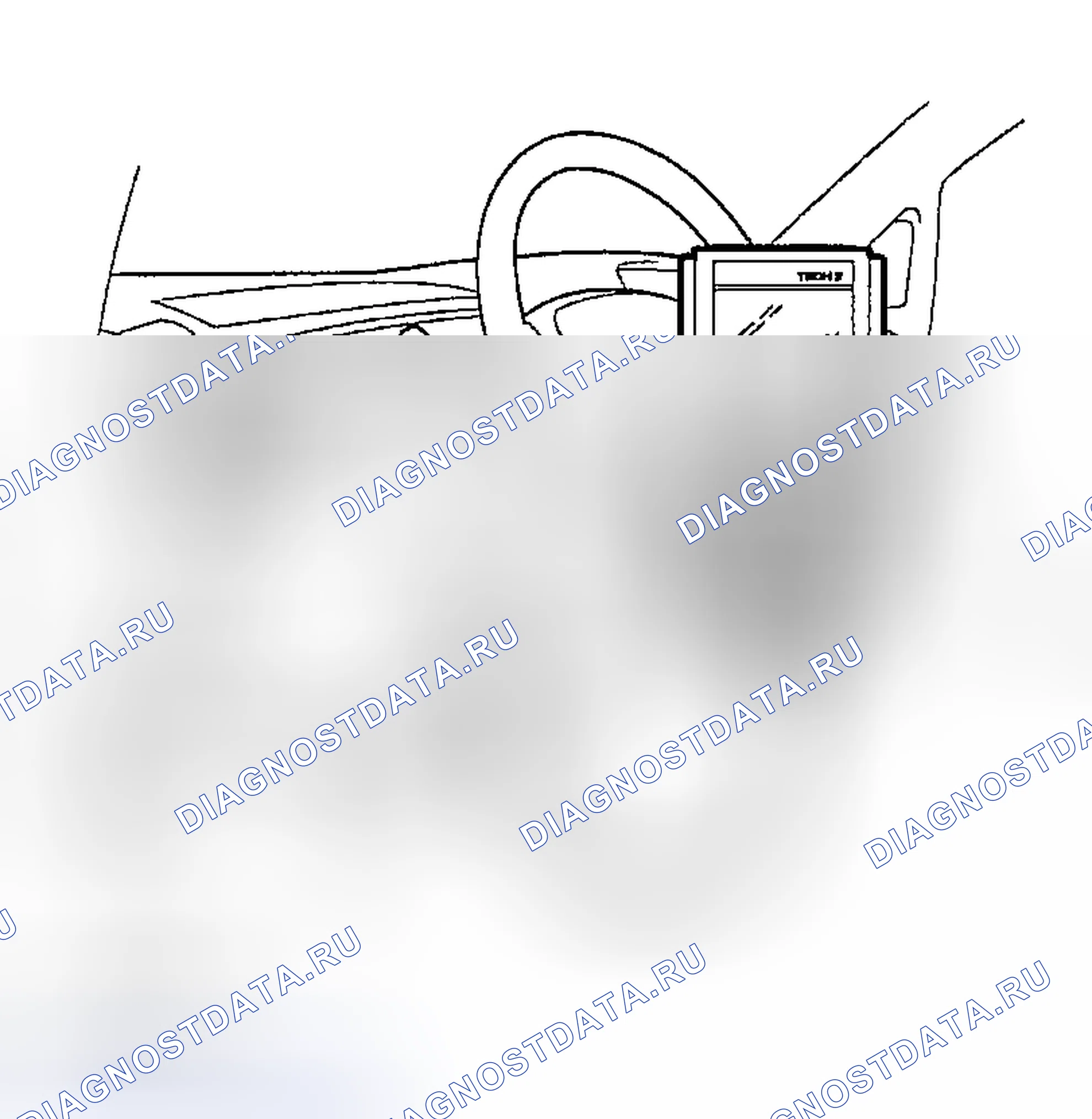 Рис. 32: Использование сканера SUZUKI. Suzuki Aerio I