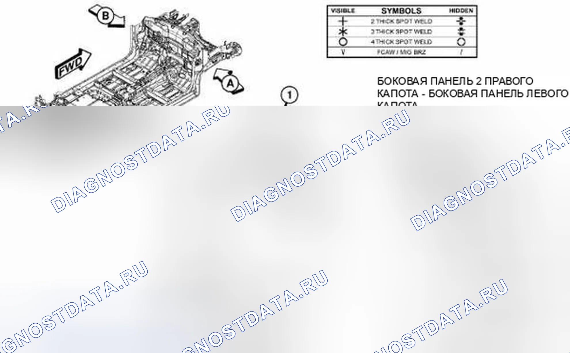 Рис. 233. Dodge Journey I