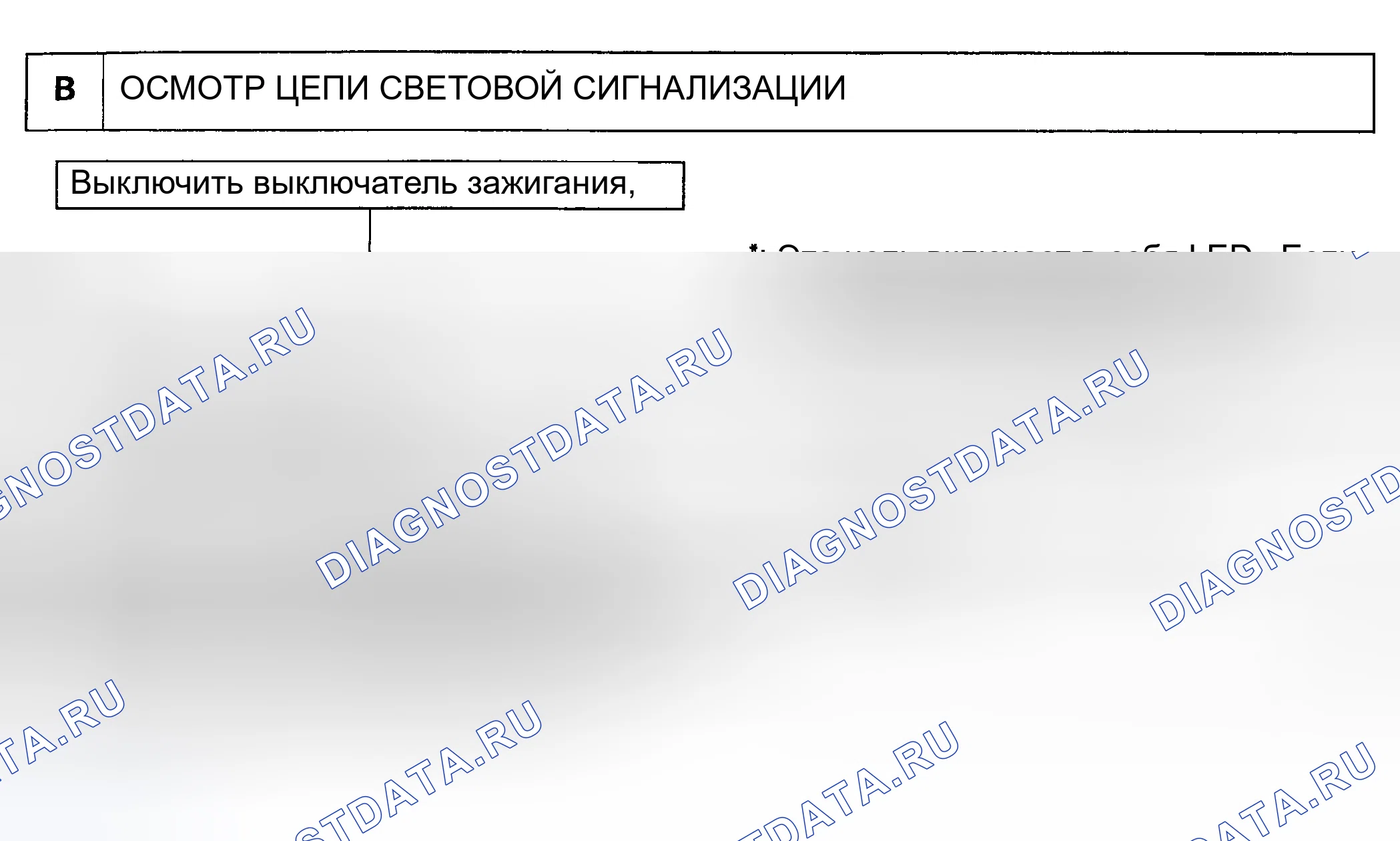 Рис. 6: ИСПЫТАНИЕ B: ПРОВЕРКА ЦЕПИ ИНДИКАТОРНОЙ ЛАМПЫ. Lexus ES V20