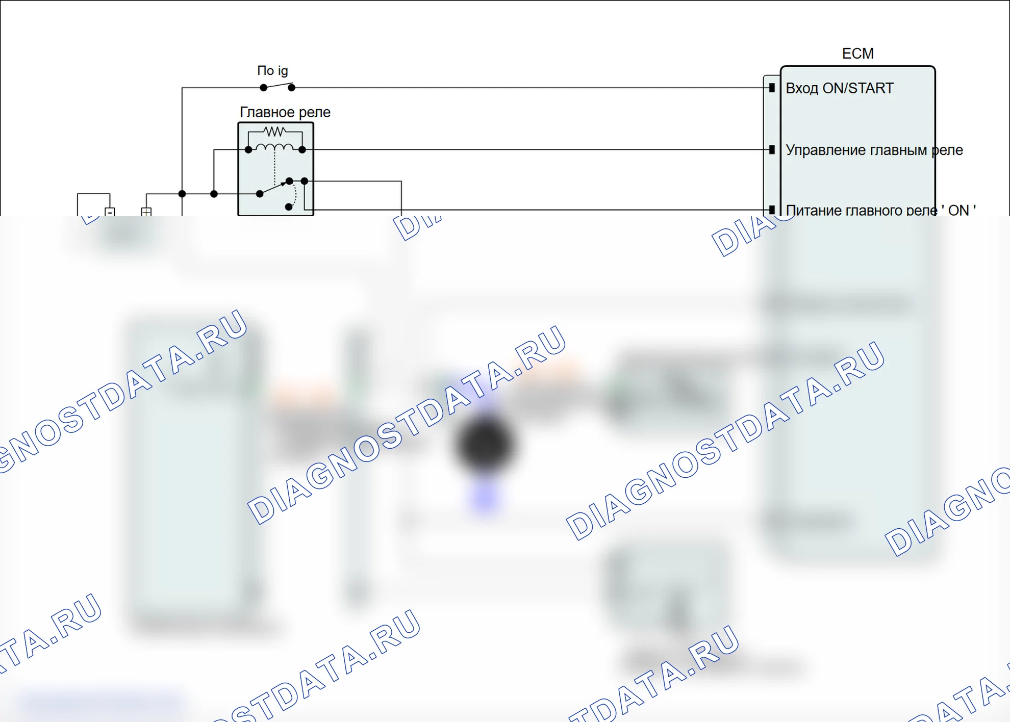 P2067: низкий уровень в цепи датчика уровня топлива " B. Hyundai Genesis BH