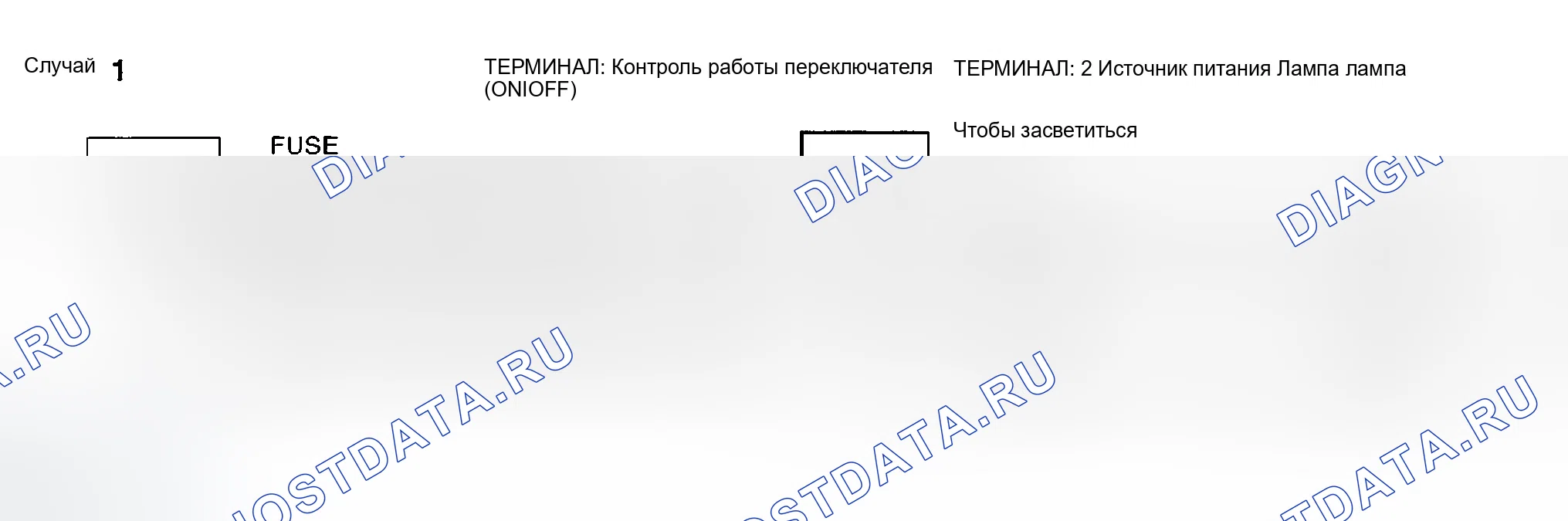 Рис. 9: Графики напряжения ввода-вывода. Infiniti G35 III