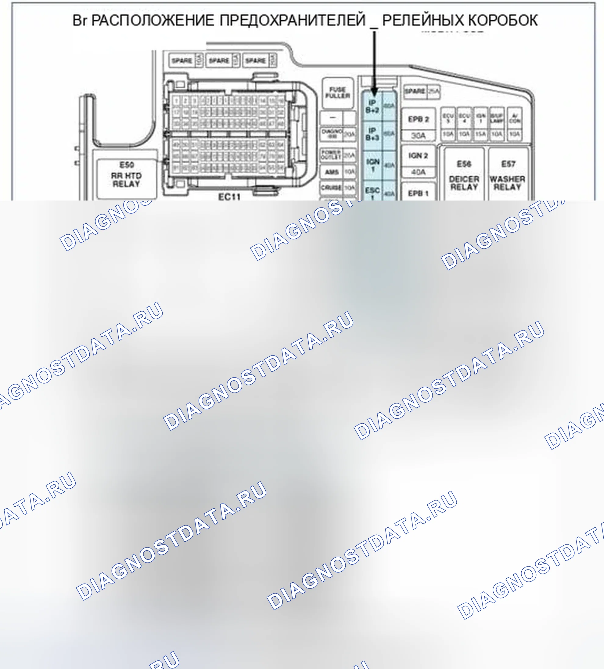 Рис. 5: Компоненты. Hyundai Azera II