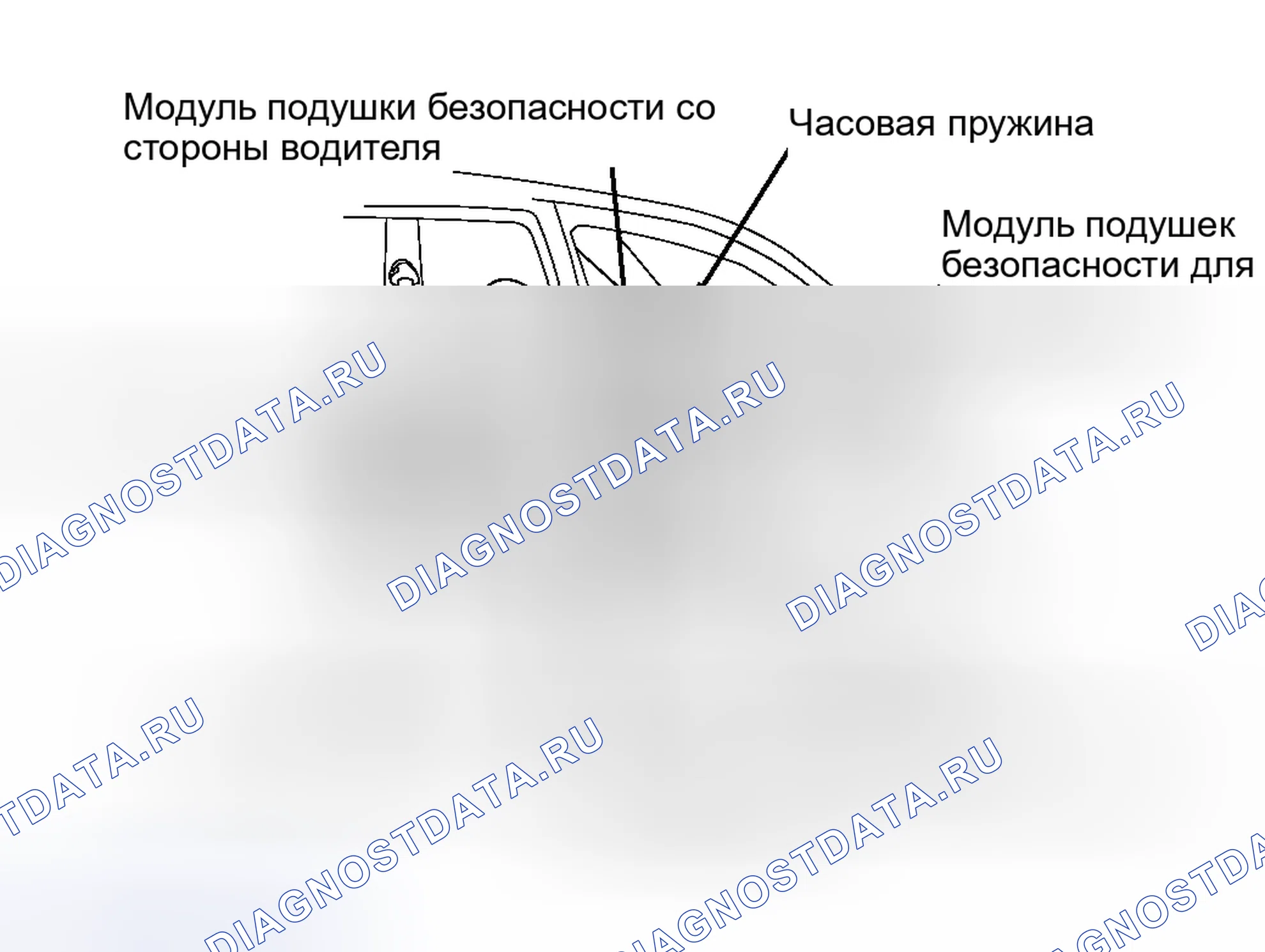 Рис. 10: РАСПОЛОЖЕНИЕ КОМПОНЕНТОВ. Hyundai Accent II рестайлинг