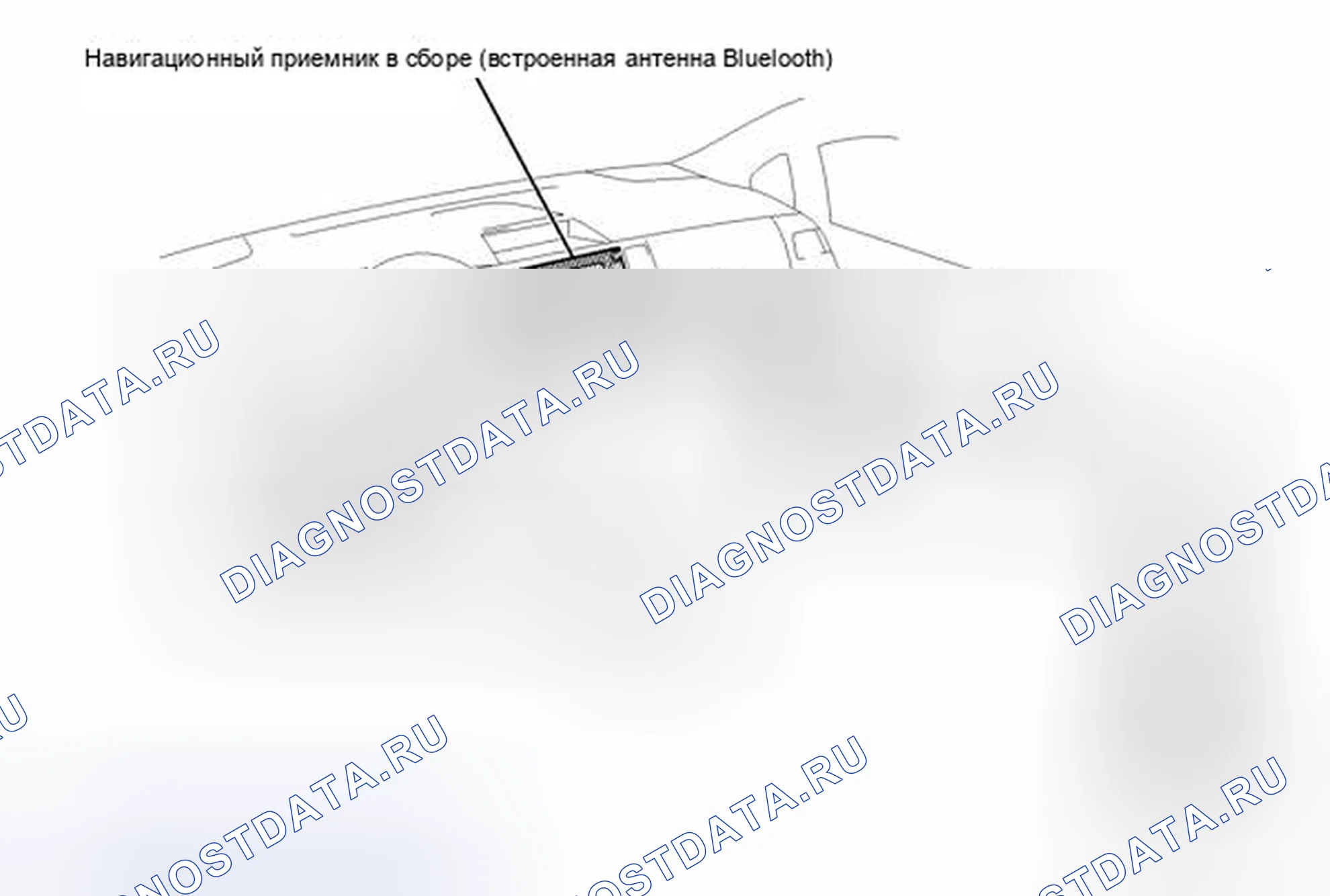 Рис. 78. Toyota Sienna III