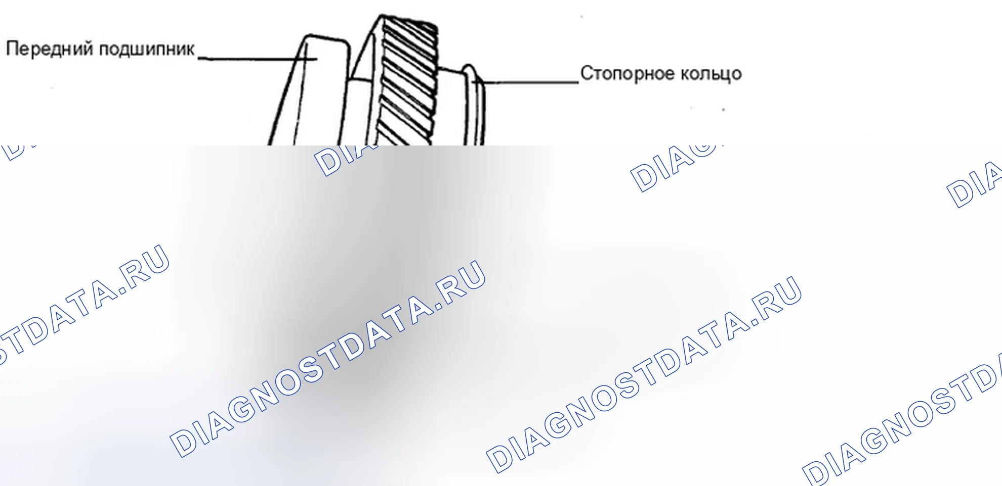 Рис. 175: КОМПОНЕНТЫ. Hyundai Elantra II
