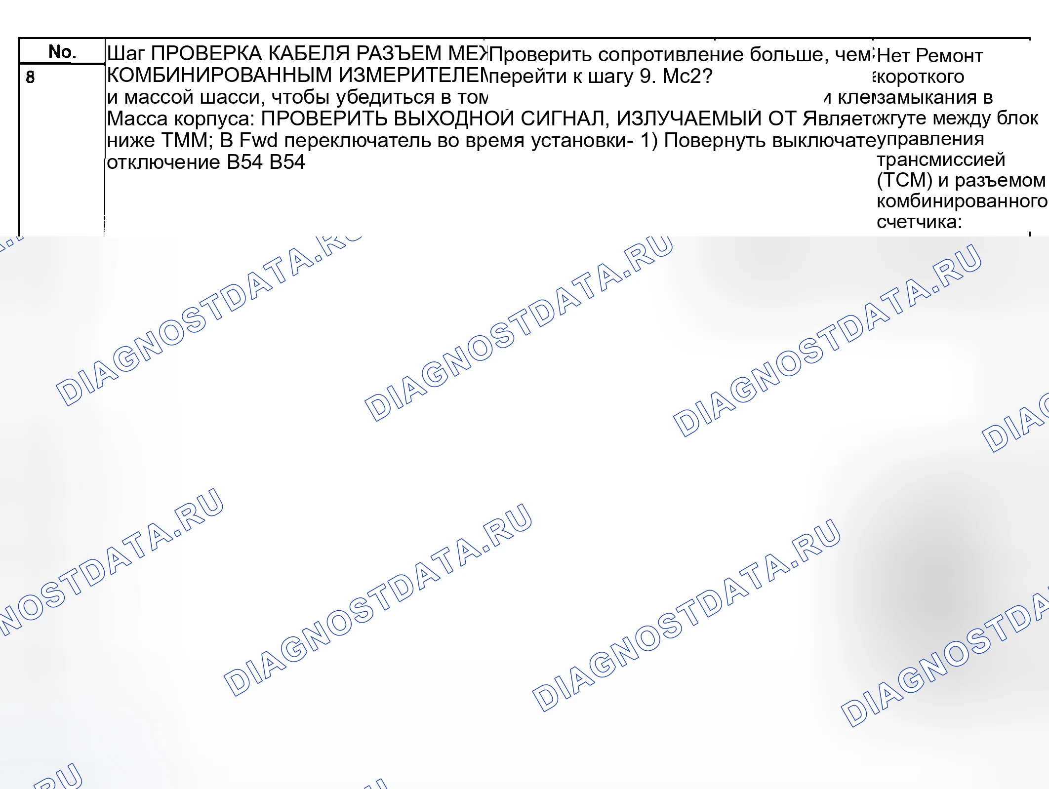 Рис. 819. Subaru Legacy BE/BH/BT