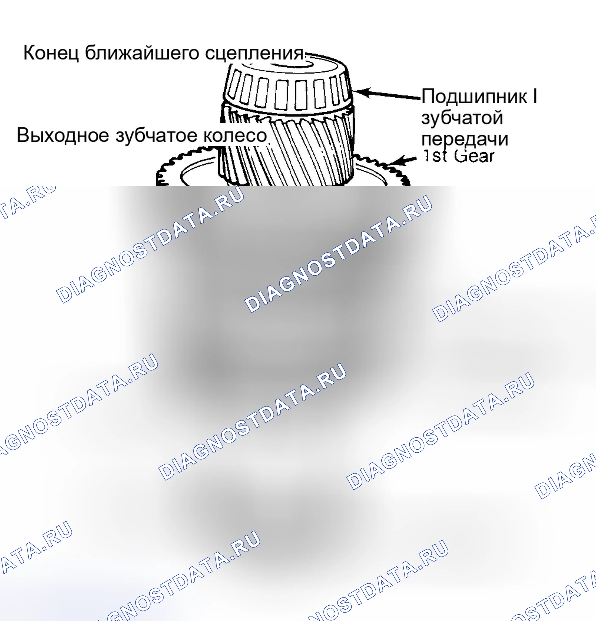 Рис. 22: Разборка. Pontiac Sunbird II