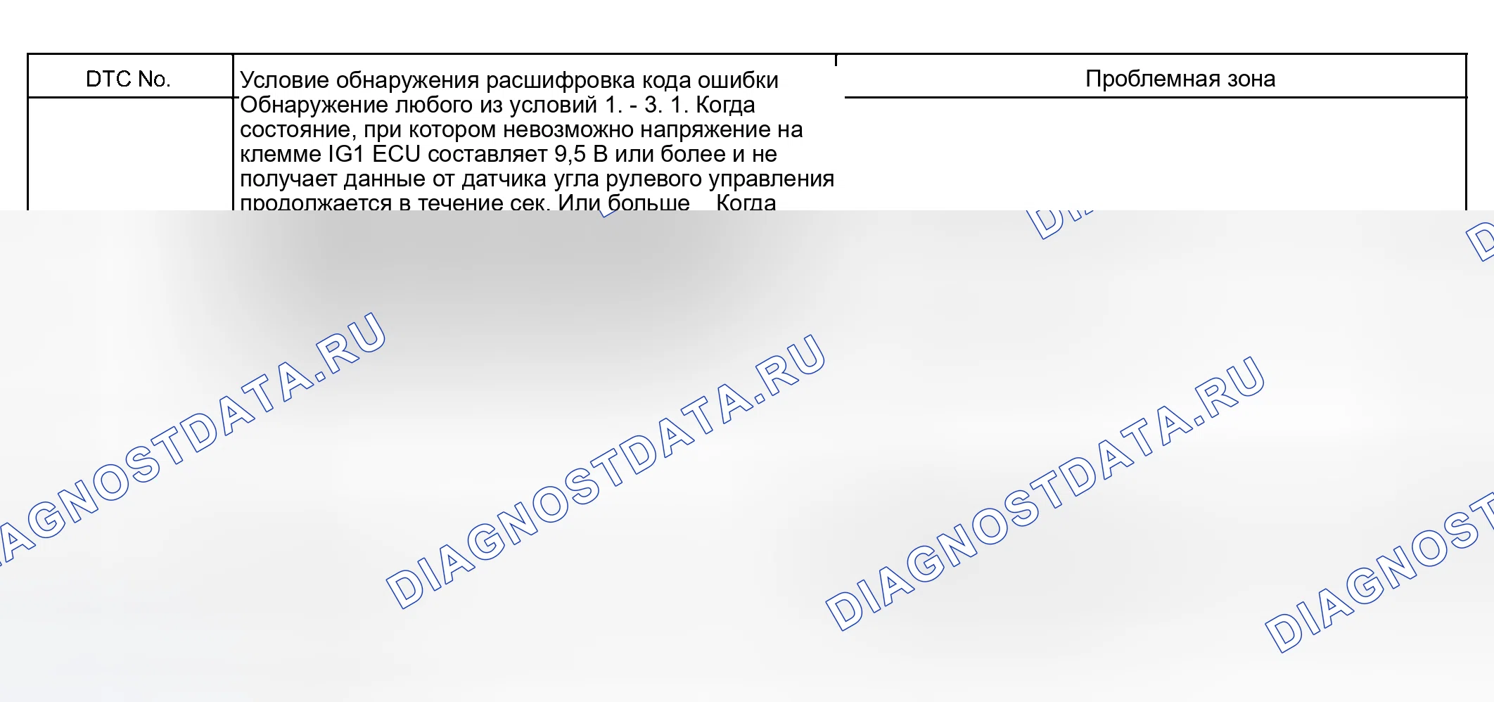 Рис. 65: ОПИСАНИЕ ЦЕПИ. Haval Xiaolong Max I