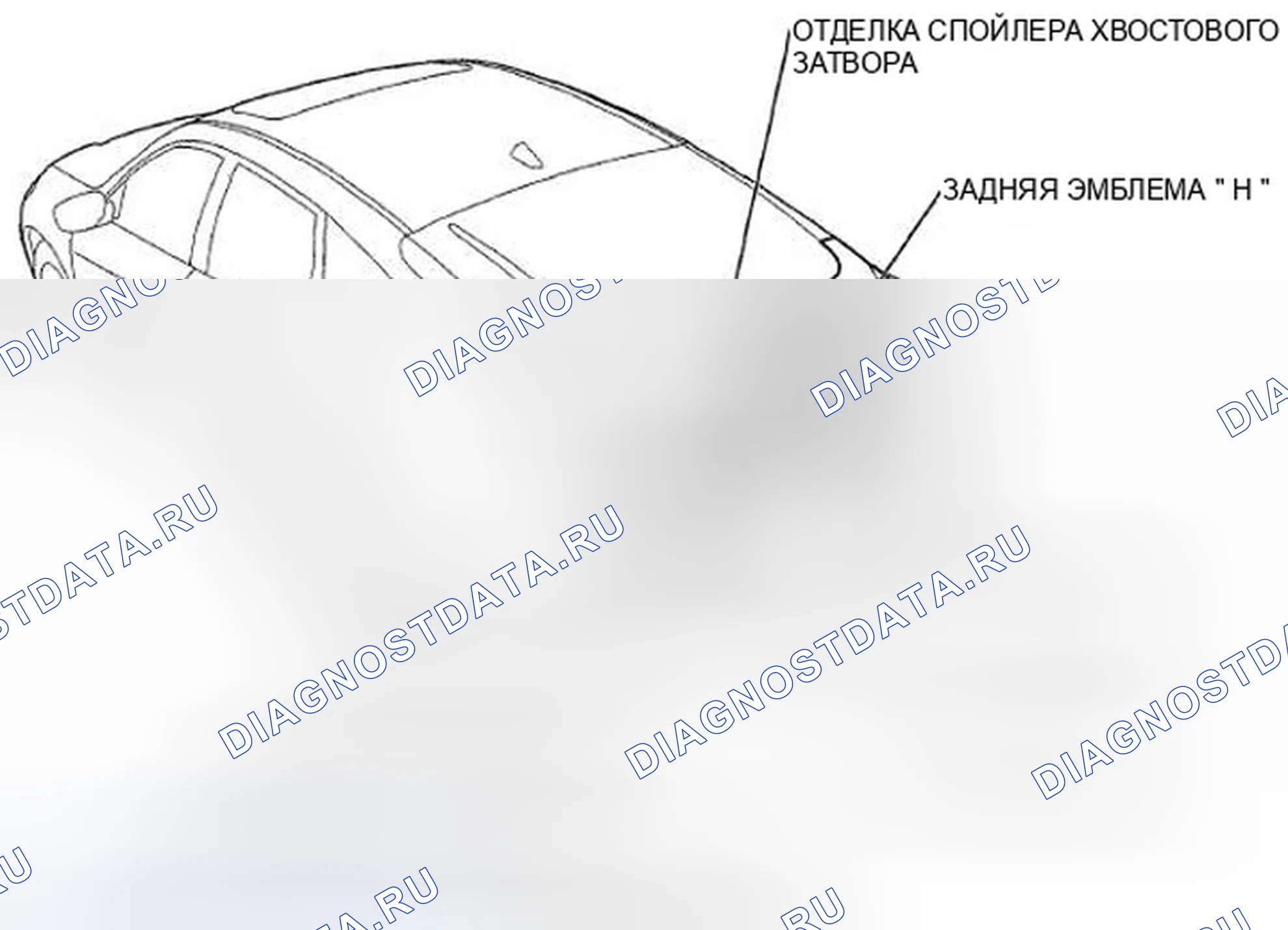 Рис. 69: Задняя часть. Honda Crosstour I