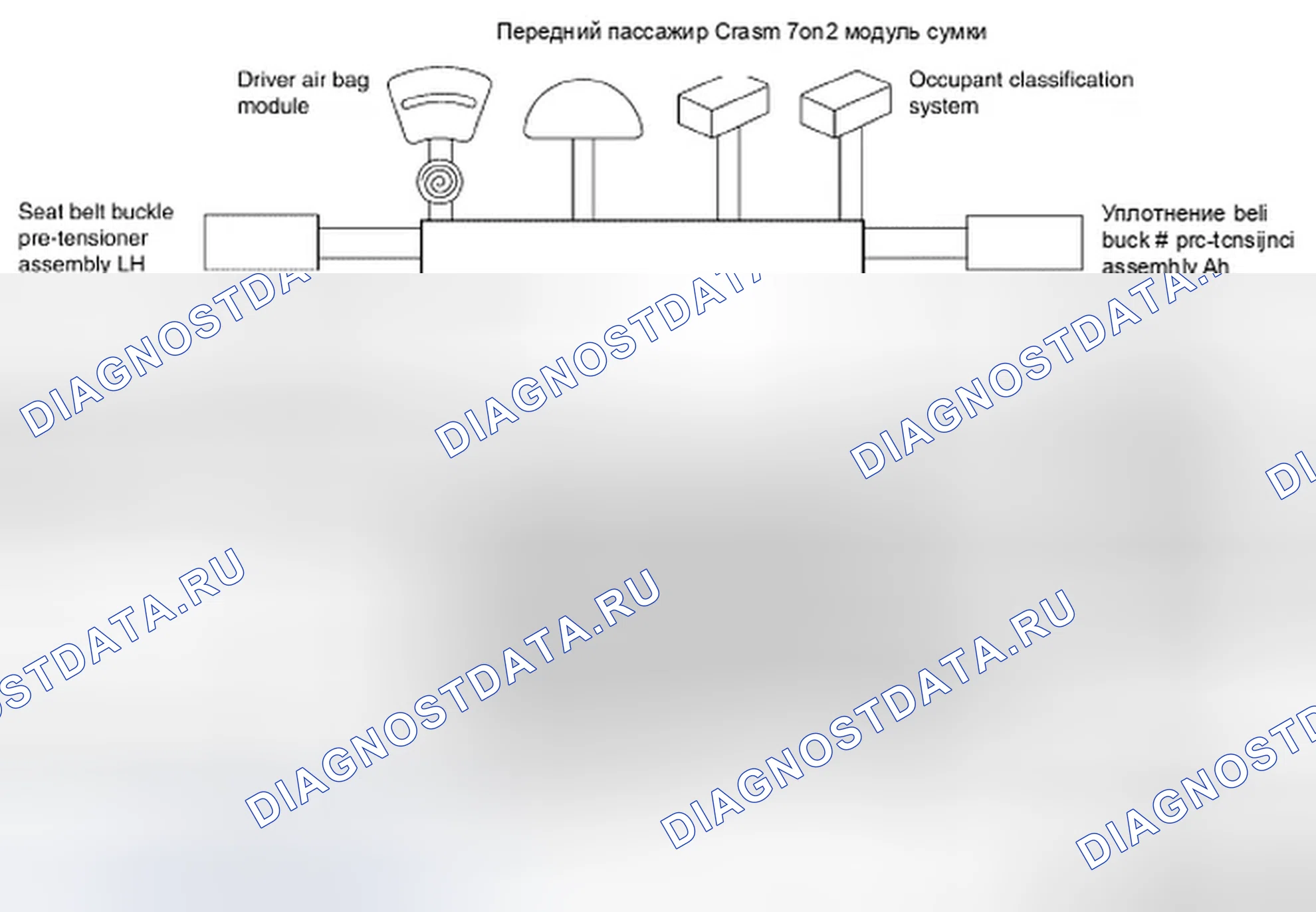 Рис. 33: Конфигурация SRS. Infiniti QX56 I рестайлинг