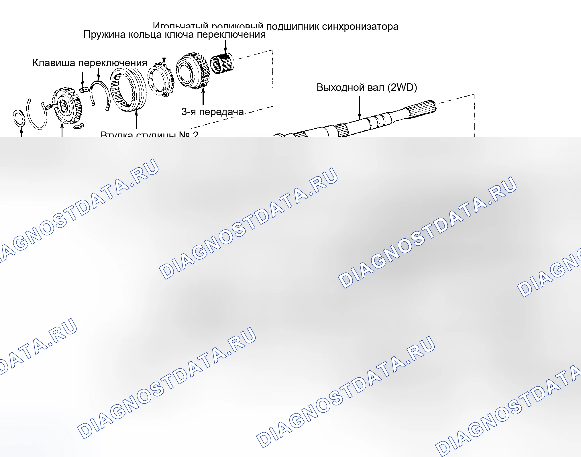Рис. 16. Toyota 4Runner III