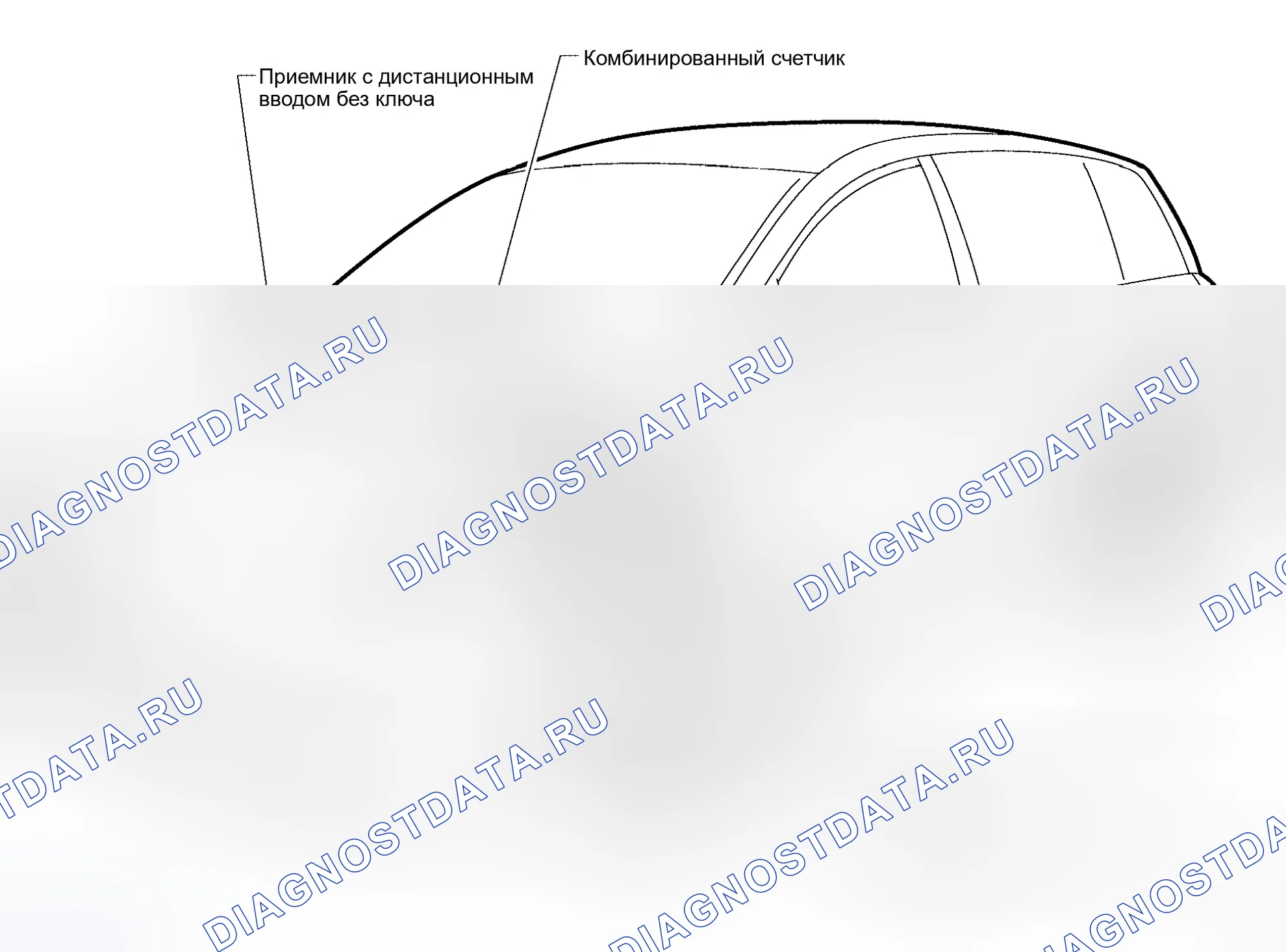 Рис. 15: Компоненты системы. Honda S2000 I