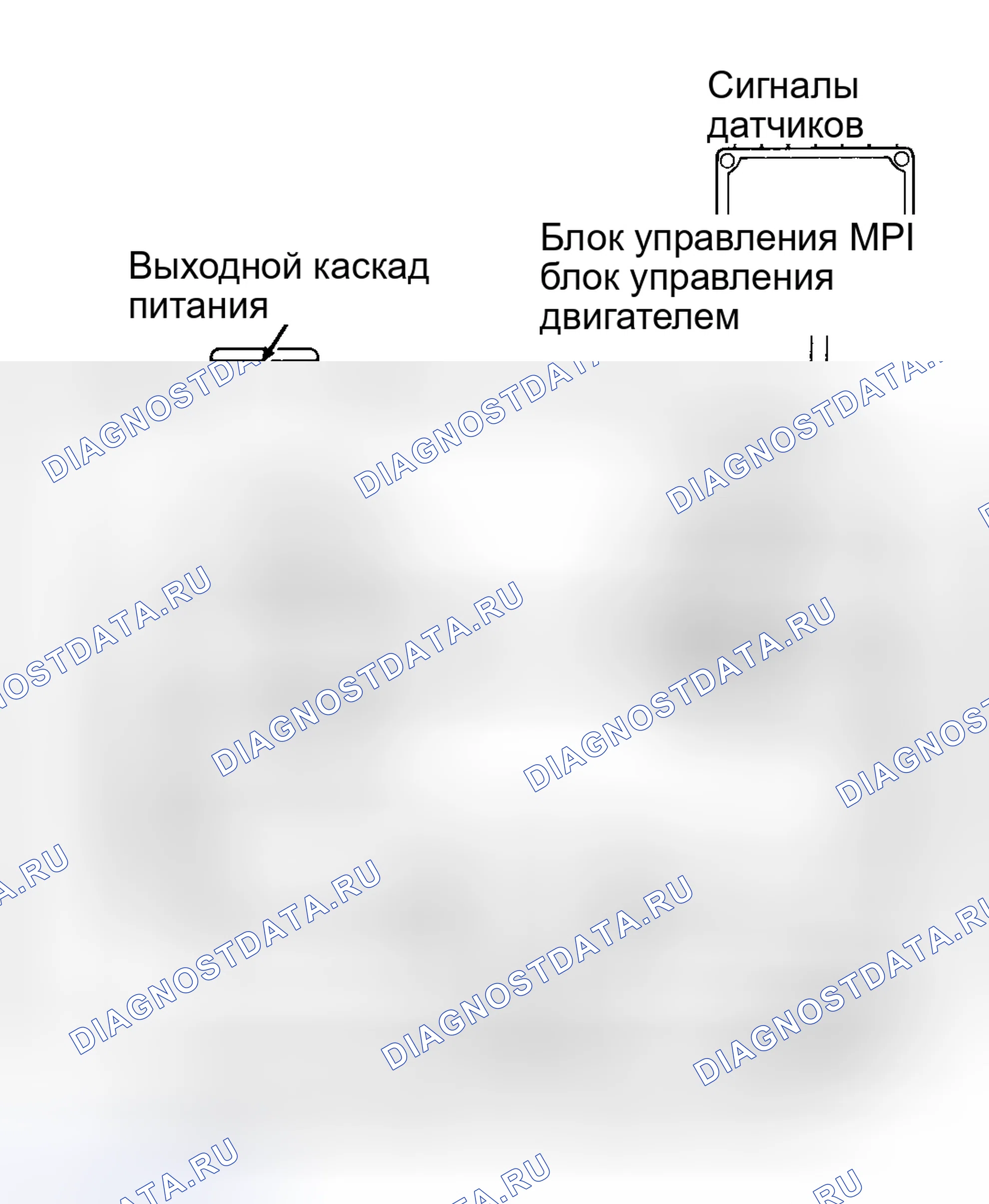 Рис. 23. Audi 90 B4