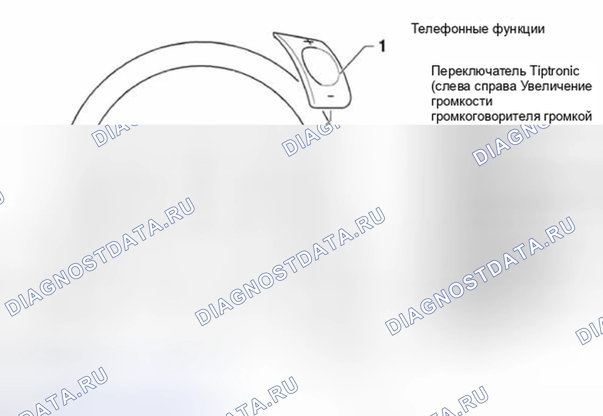 Рис. 466: Телефонные функции. Audi S8 D2 рестайлинг