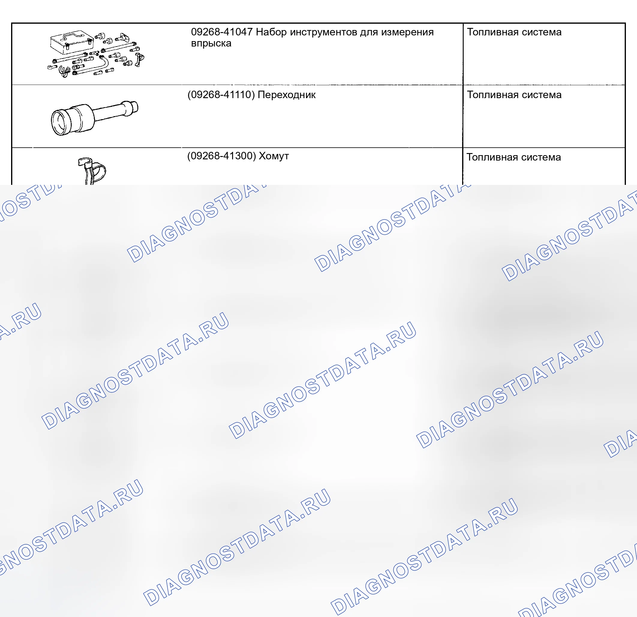 Рис. 4: SST. Toyota Corolla IX рестайлинг