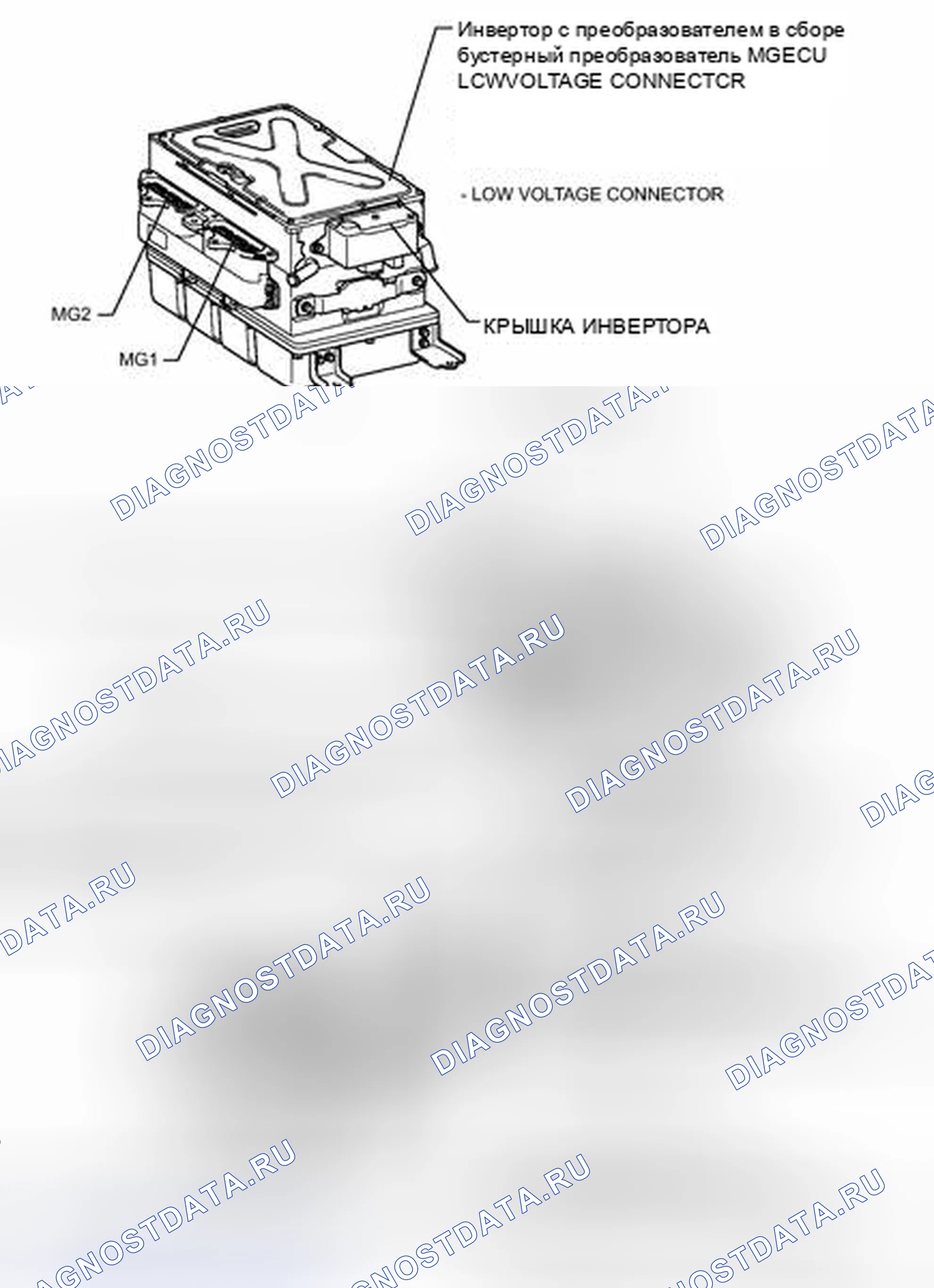 Рис. 232: ИЛЛЮСТРАЦИЯ. Haval H6S I
