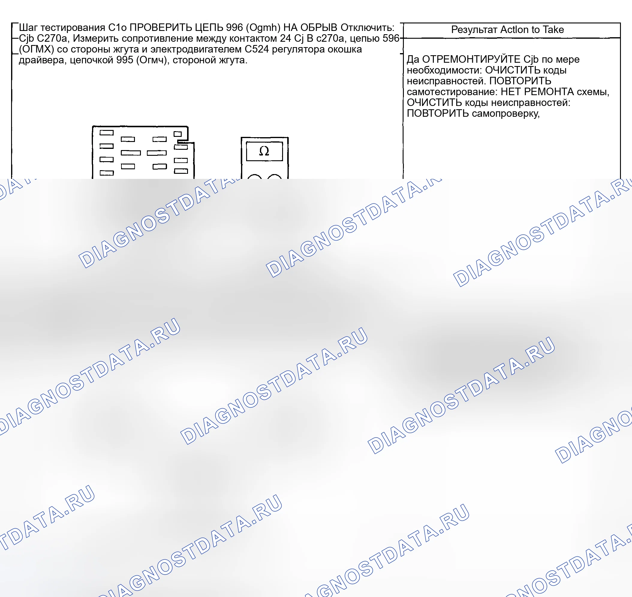 Рис. 23. Ford Pickup F250 Super Duty I