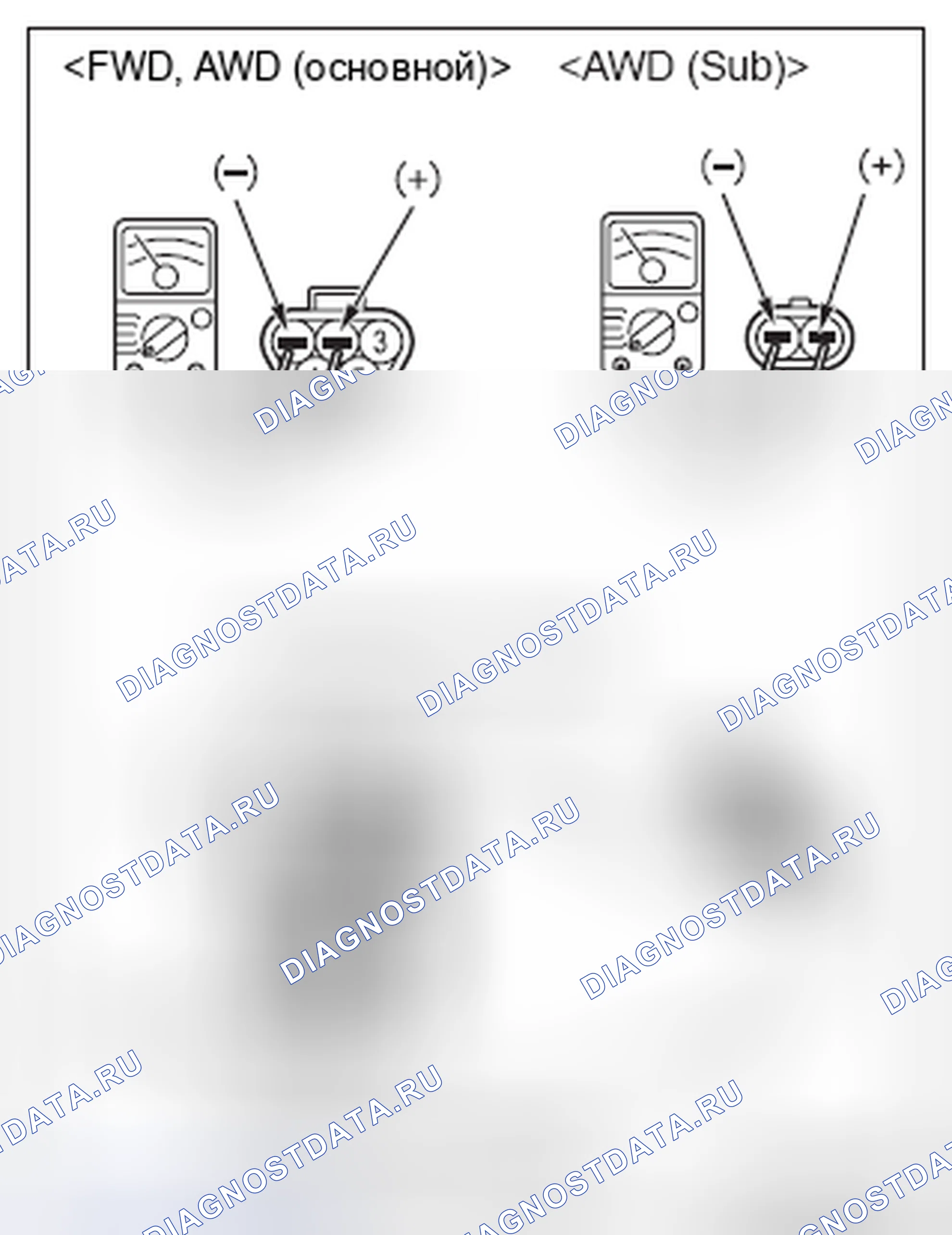 Рис. 71: НОМИНАЛЬНОЕ СОПРОТИВЛЕНИЕ ДАТЧИКА УРОВНЯ ТОПЛИВА. Honda Domani MB